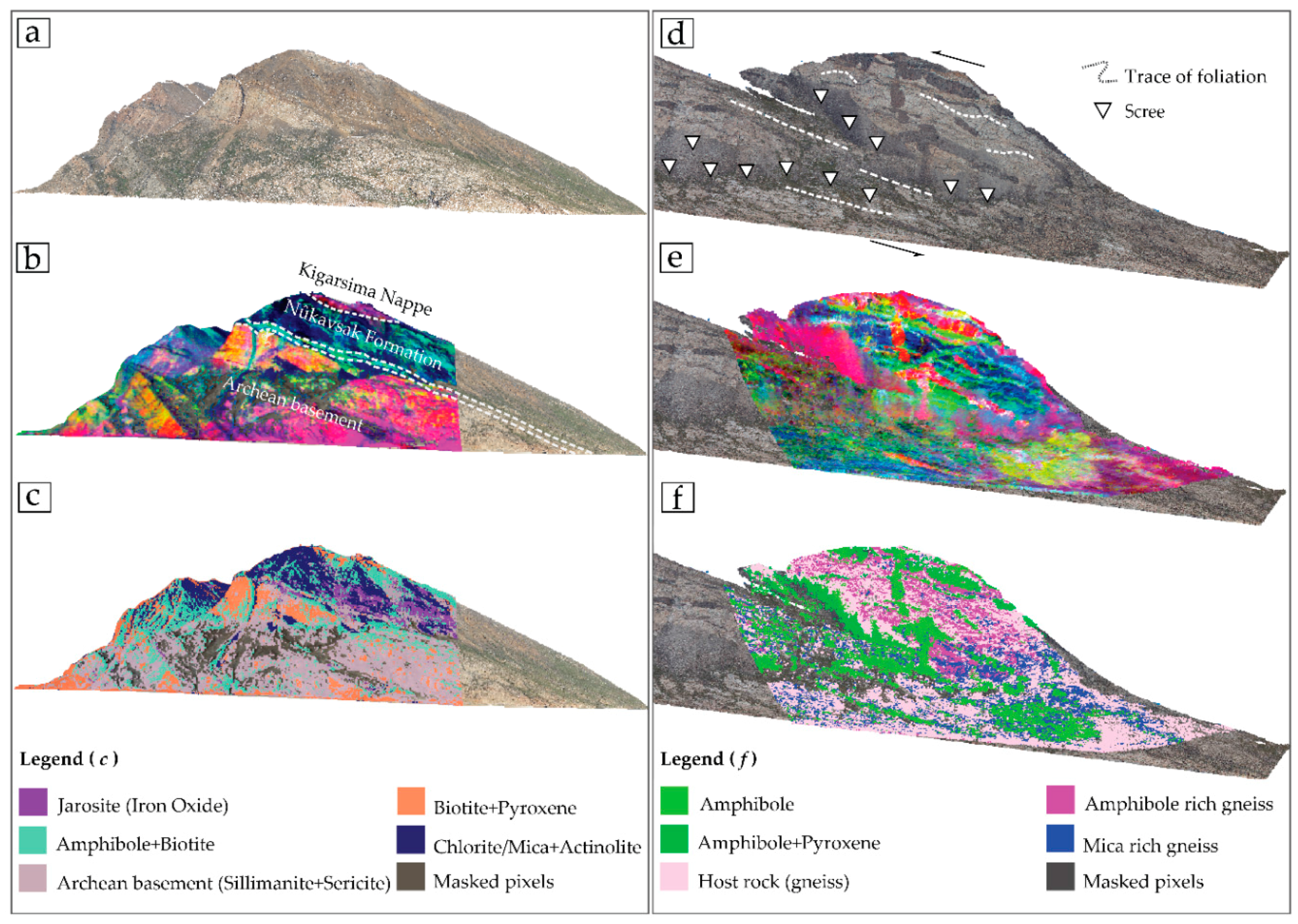 Remotesensing 10 00175 g010