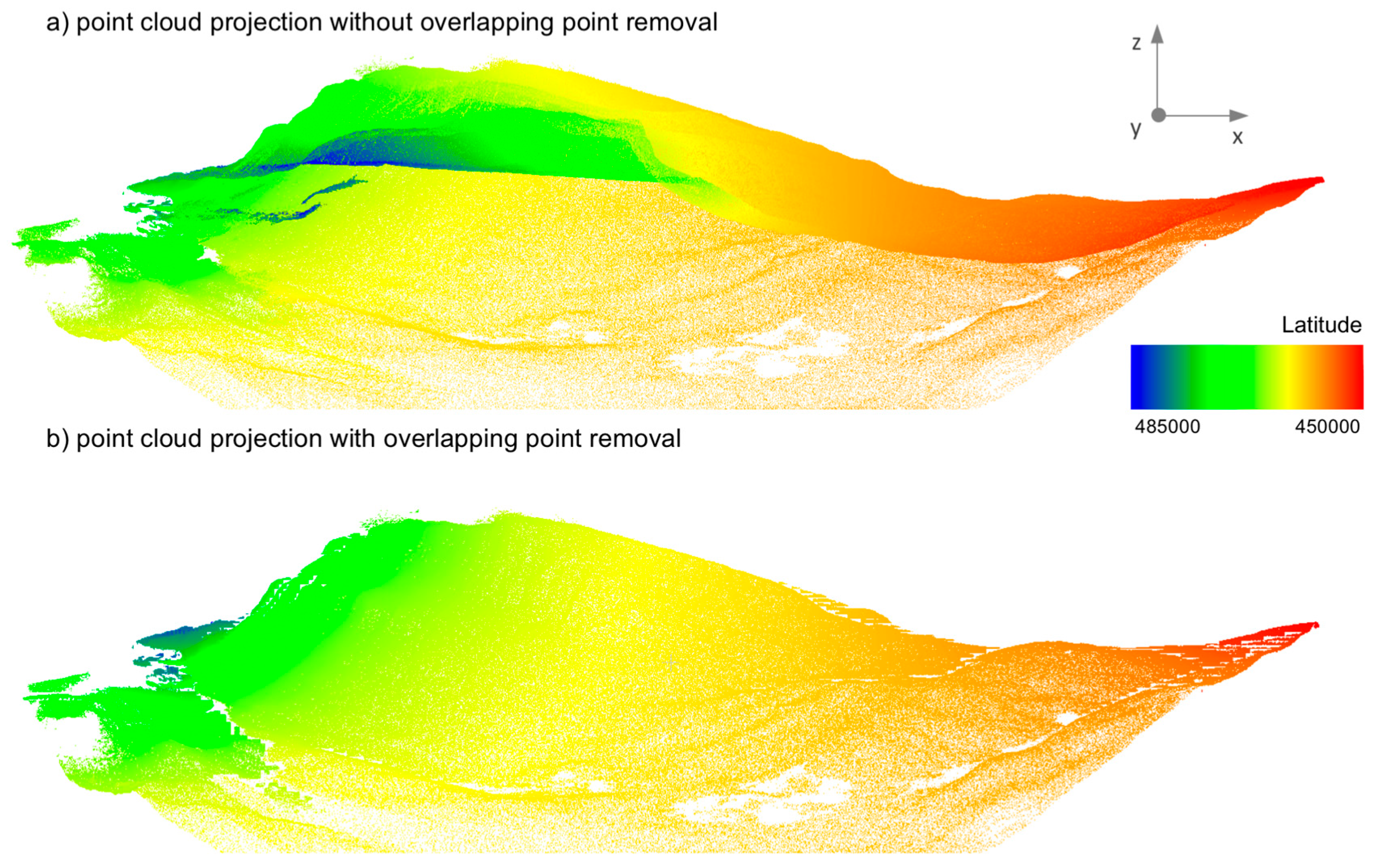 Remotesensing 10 00176 g006