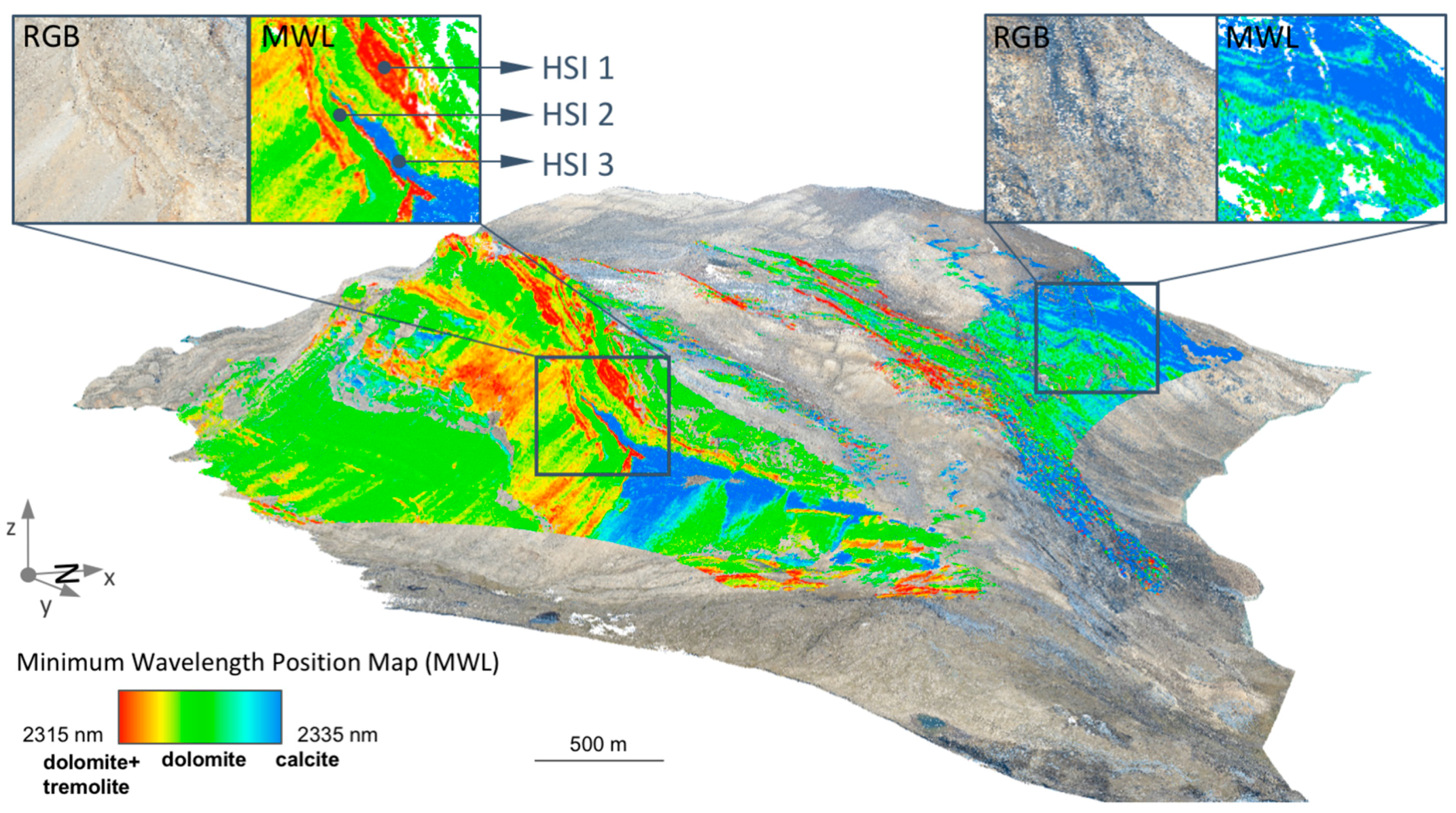 Remotesensing 10 00176 g009