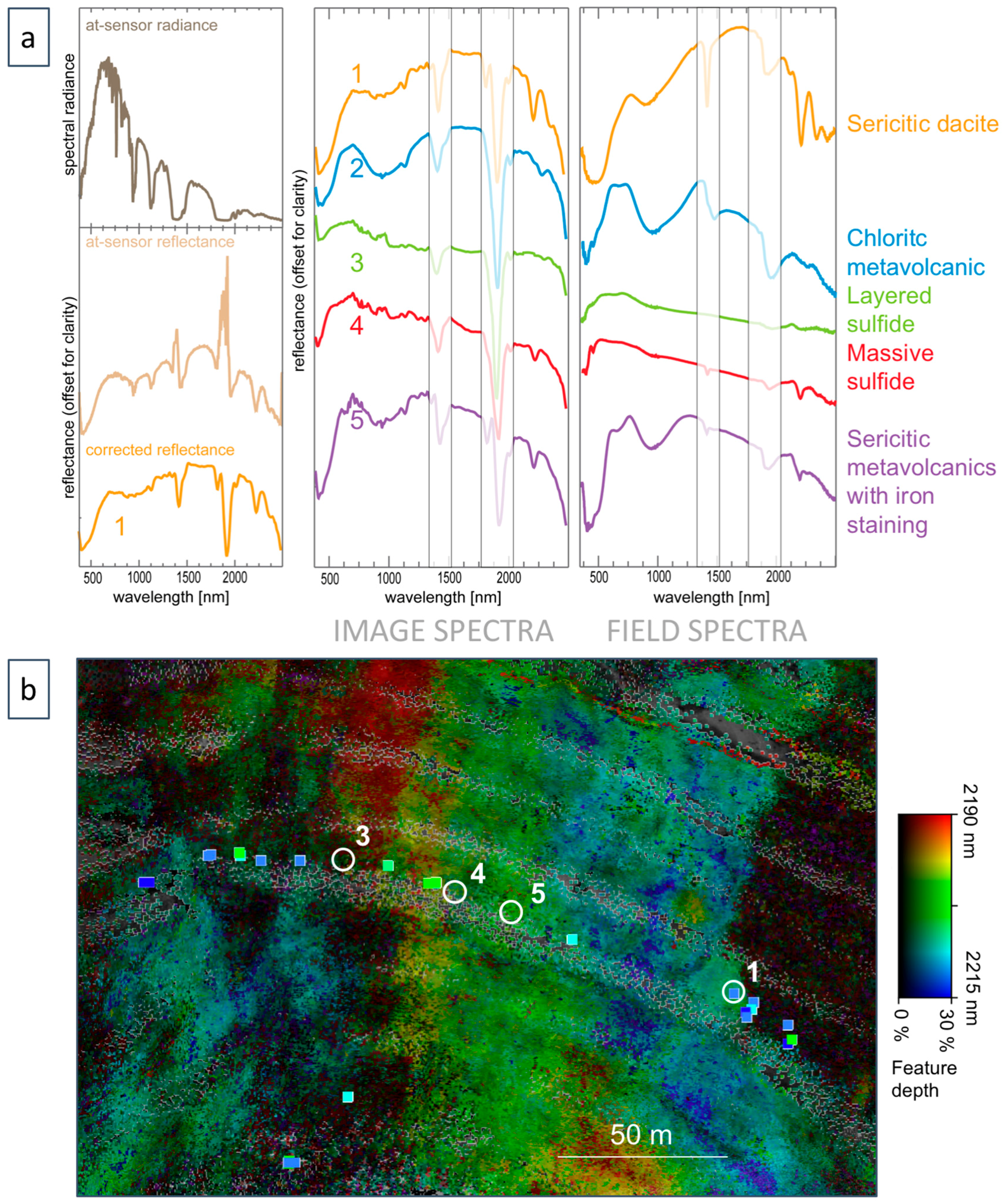 Remotesensing 10 00176 g011