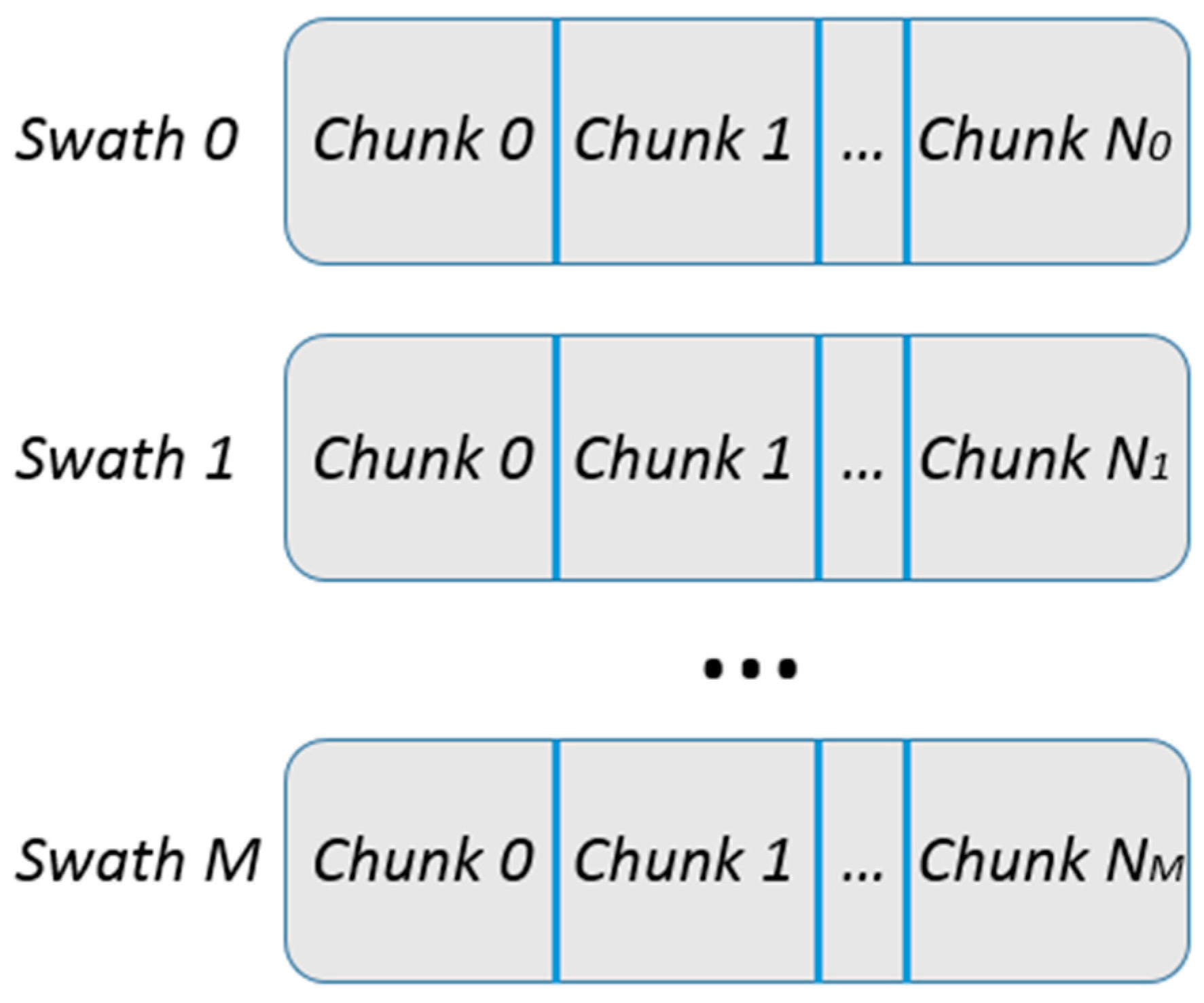 Remotesensing 10 00177 g008