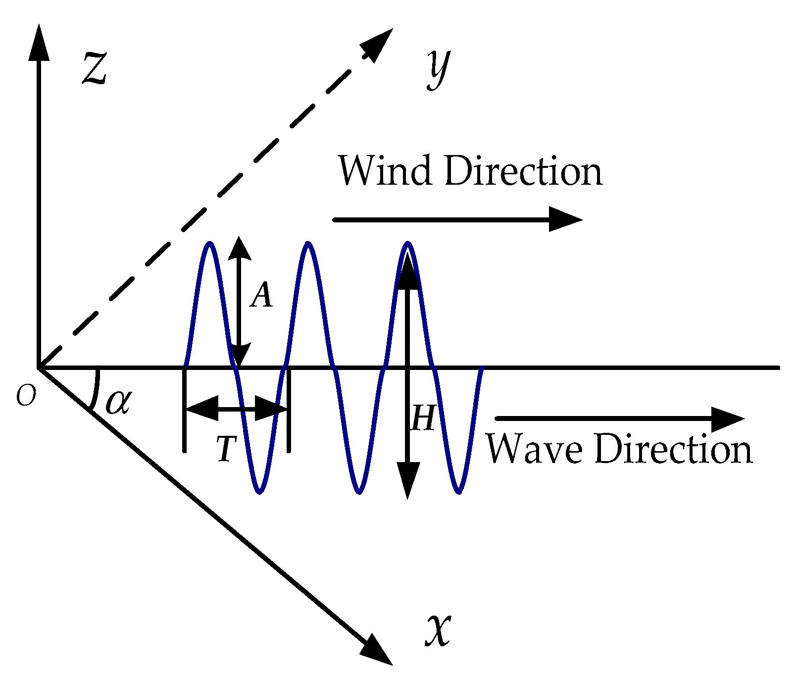 Remotesensing 10 00178 g004
