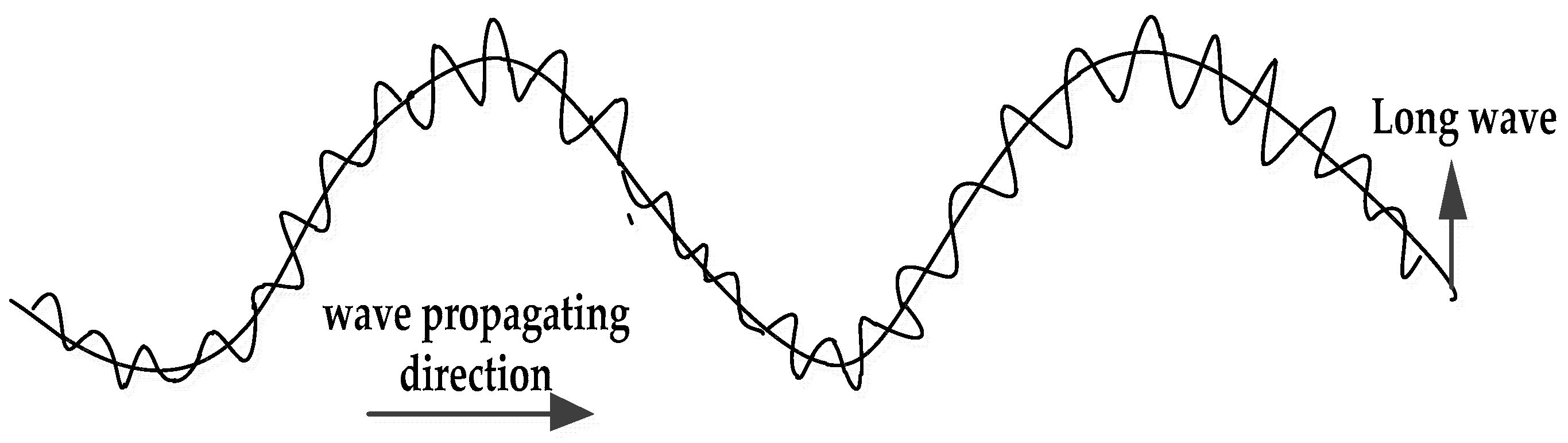 Remotesensing 10 00178 g005