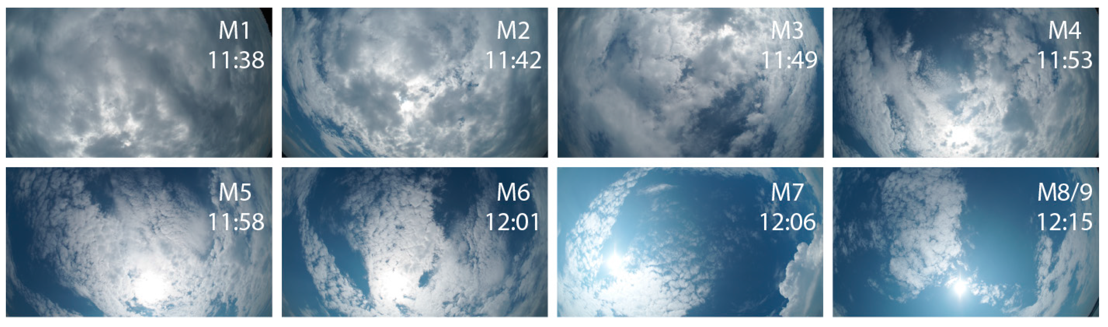 Remotesensing 10 00181 g002