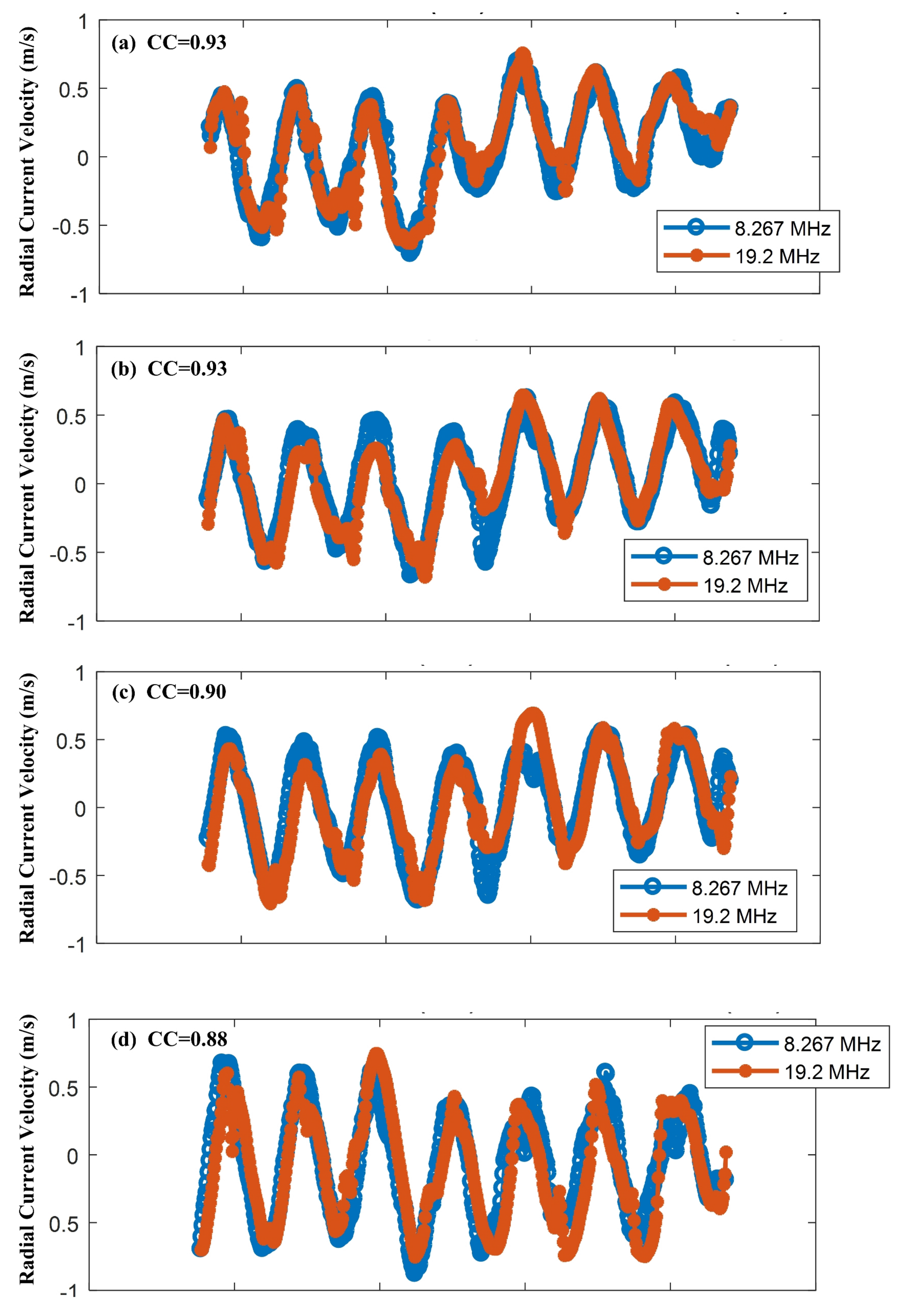 Remotesensing 10 00184 g005a Remotesensing 10 00184 g005a