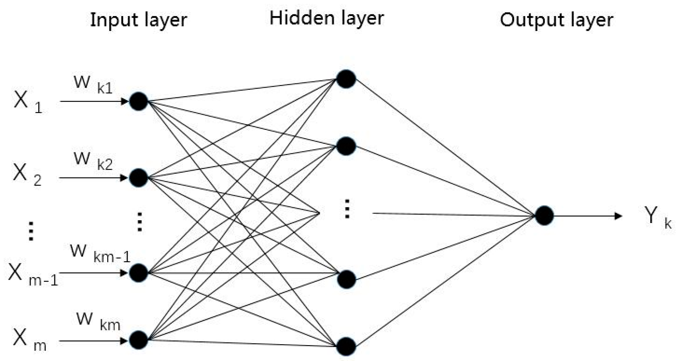 Remotesensing 10 00185 g004