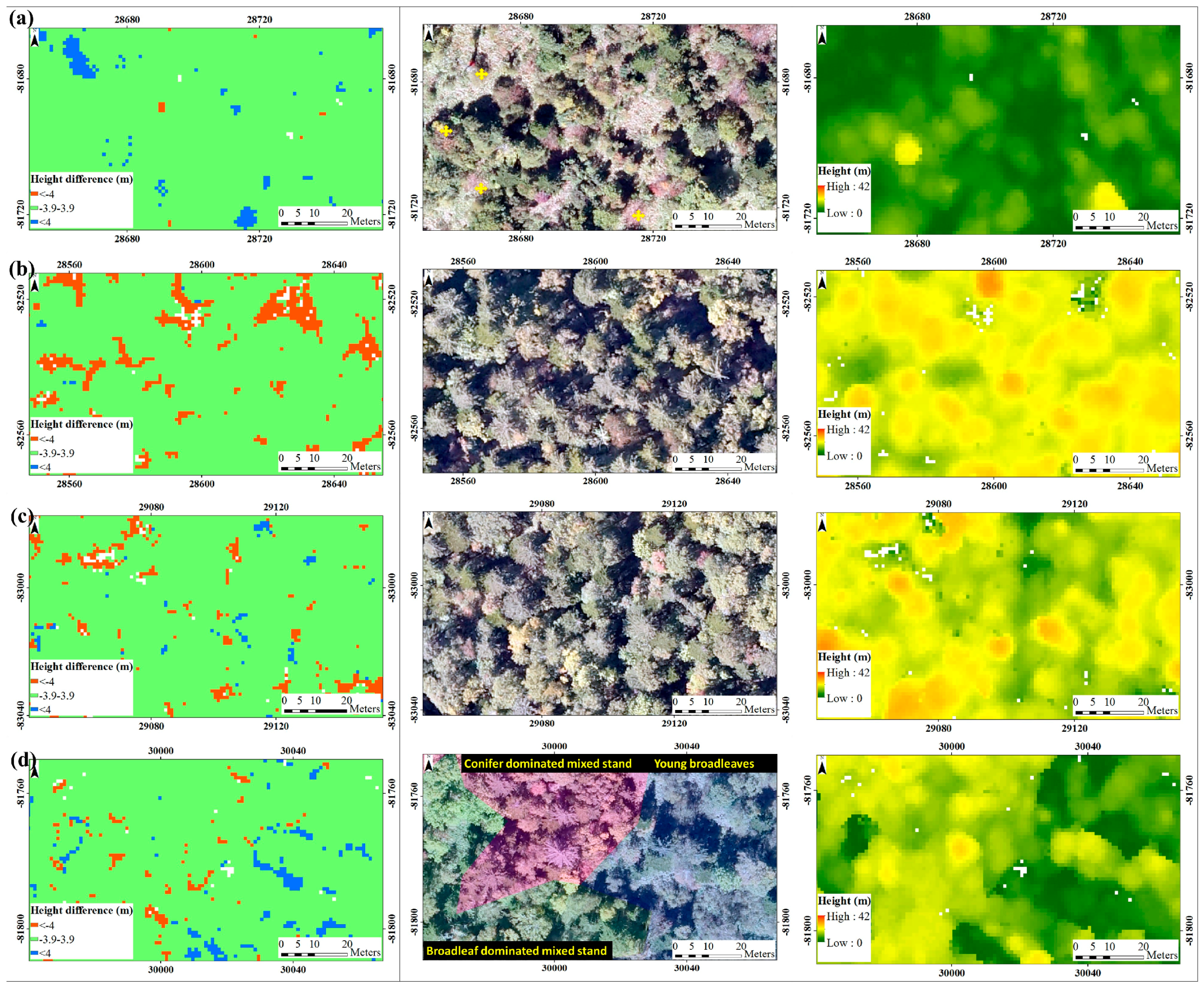 Remotesensing 10 00187 g005