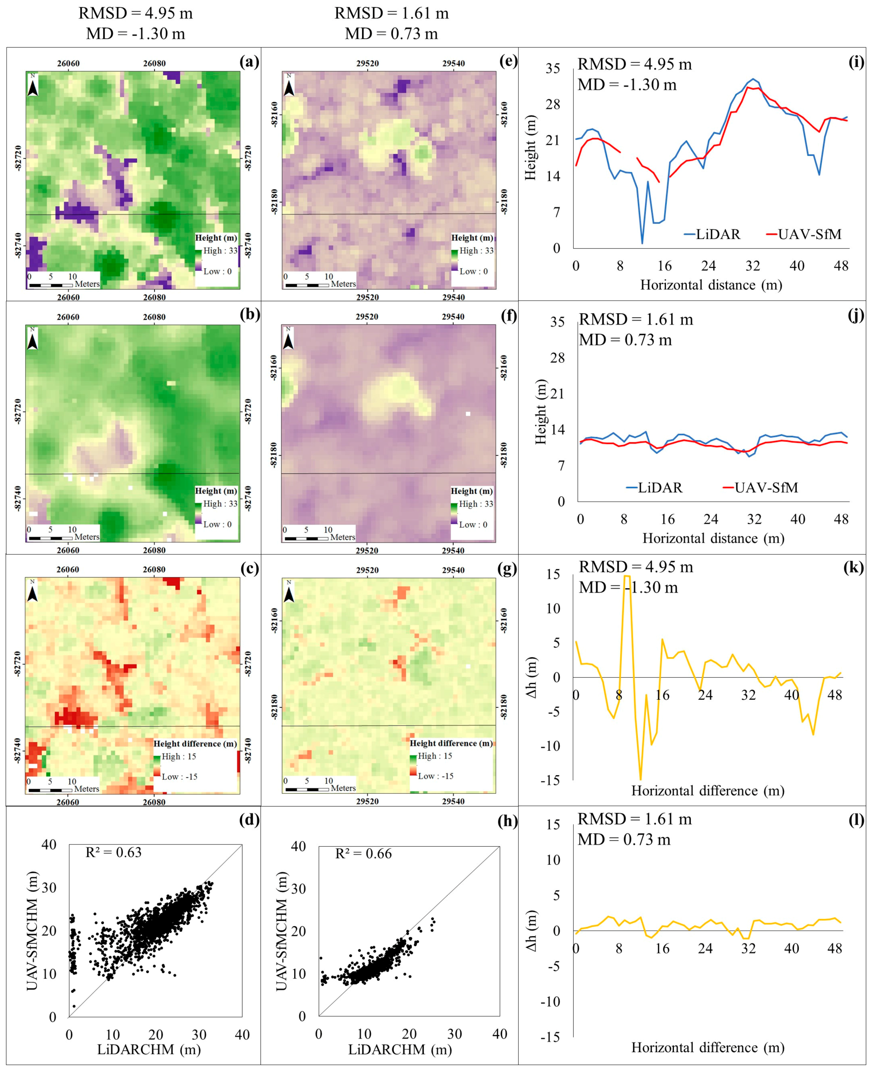 Remotesensing 10 00187 g006