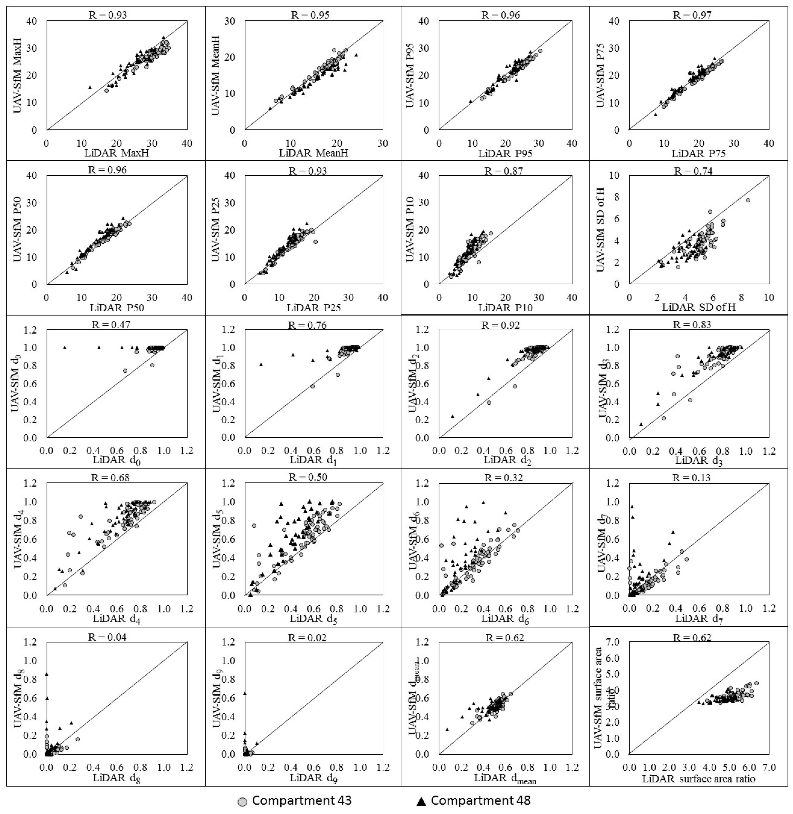 Remotesensing 10 00187 g007