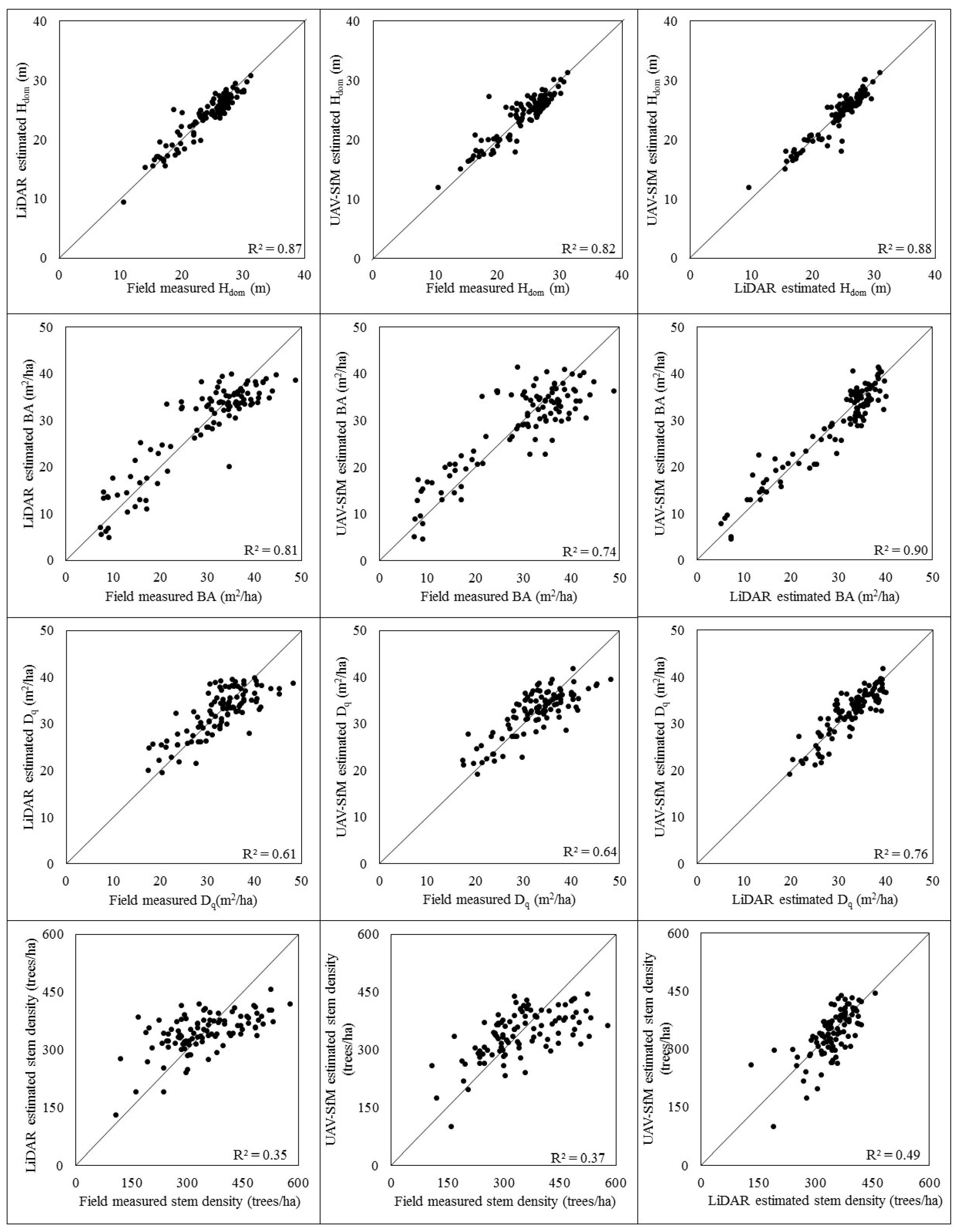Remotesensing 10 00187 g008