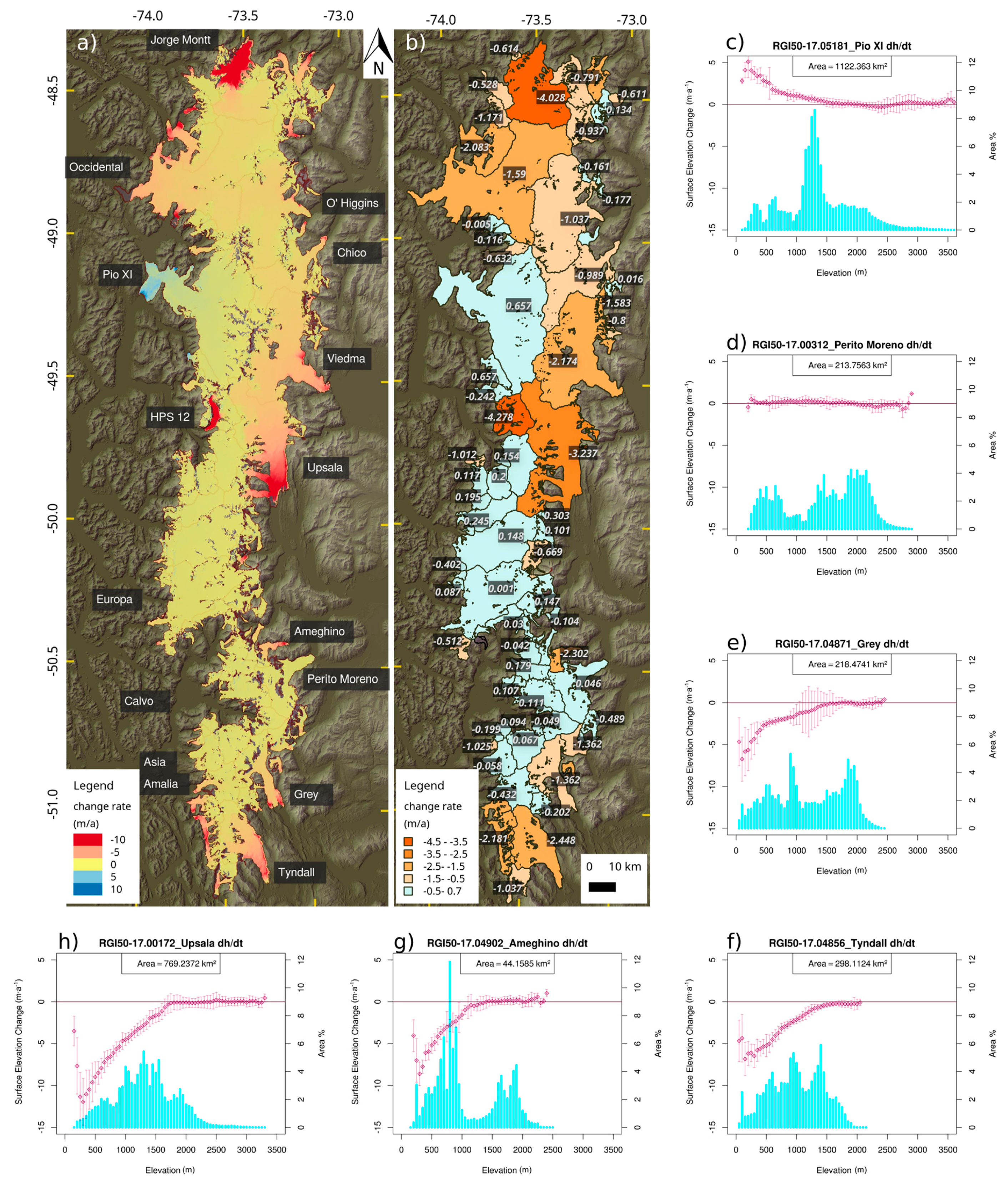 Remotesensing 10 00188 g002
