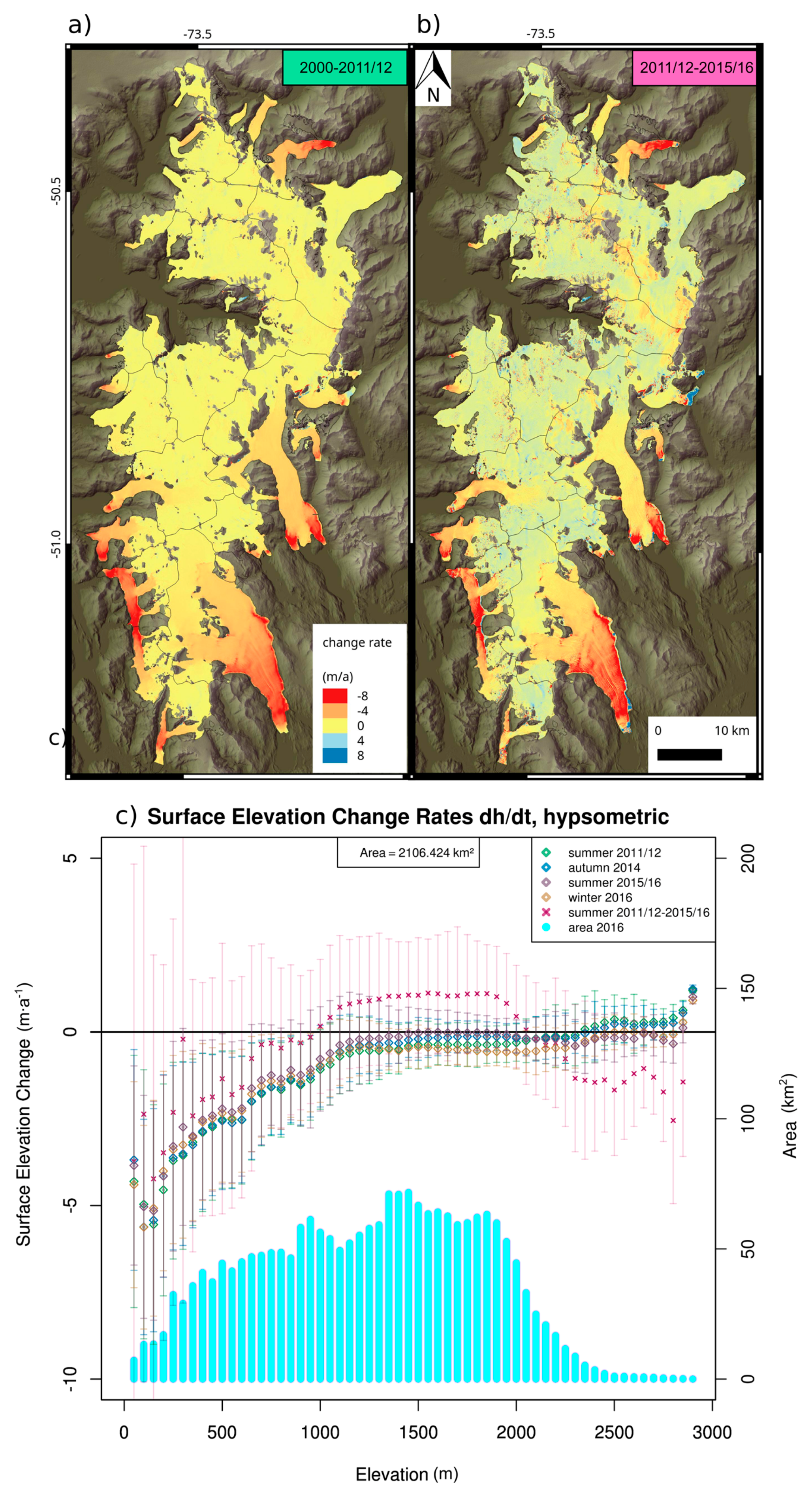 Remotesensing 10 00188 g003