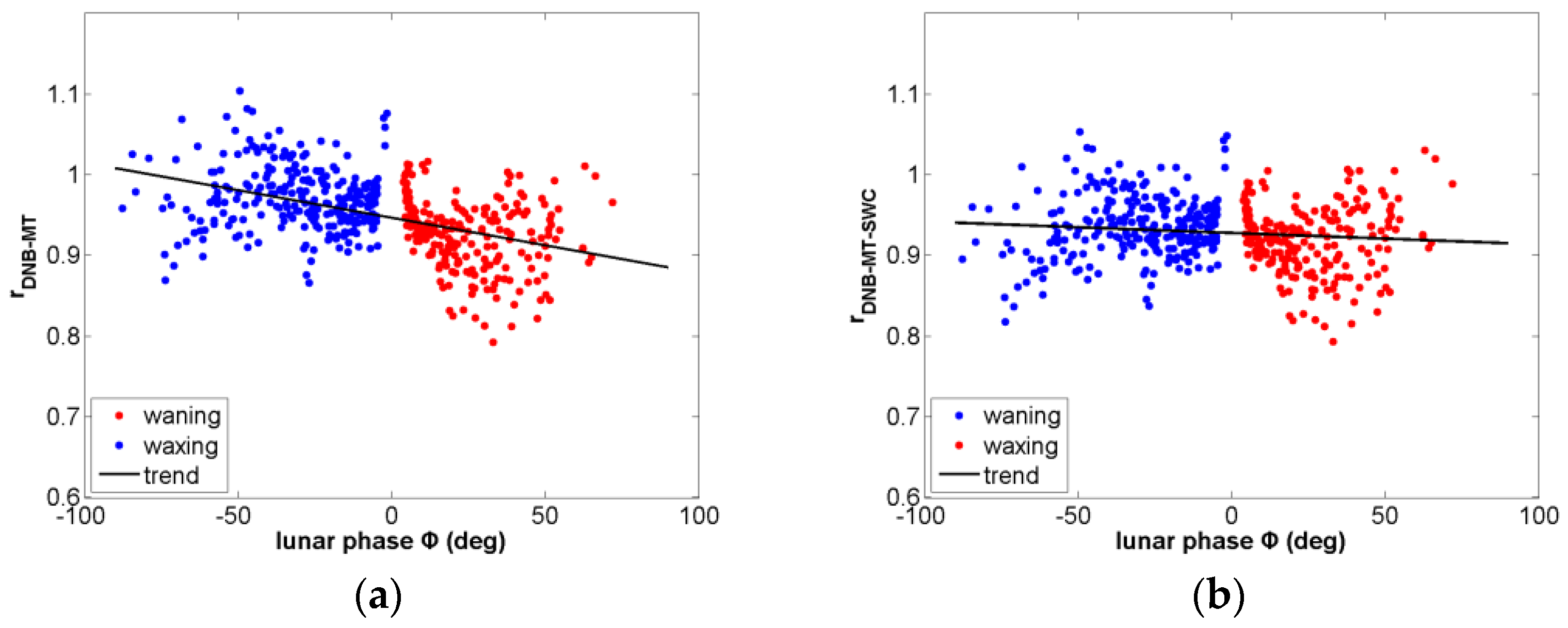 Remotesensing 10 00189 g011