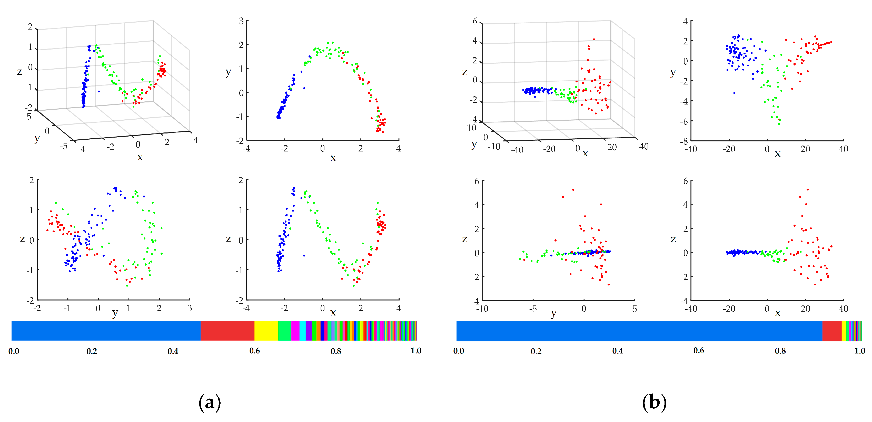 Remotesensing 10 00190 g002