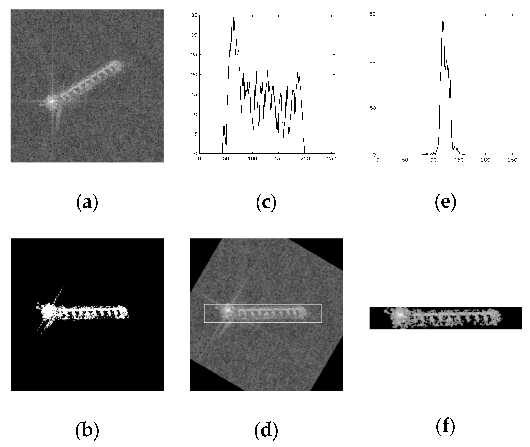 Remotesensing 10 00190 g003