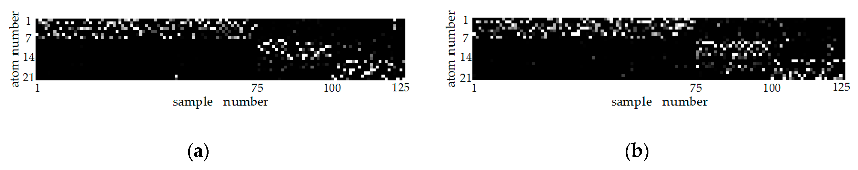 Remotesensing 10 00190 g011