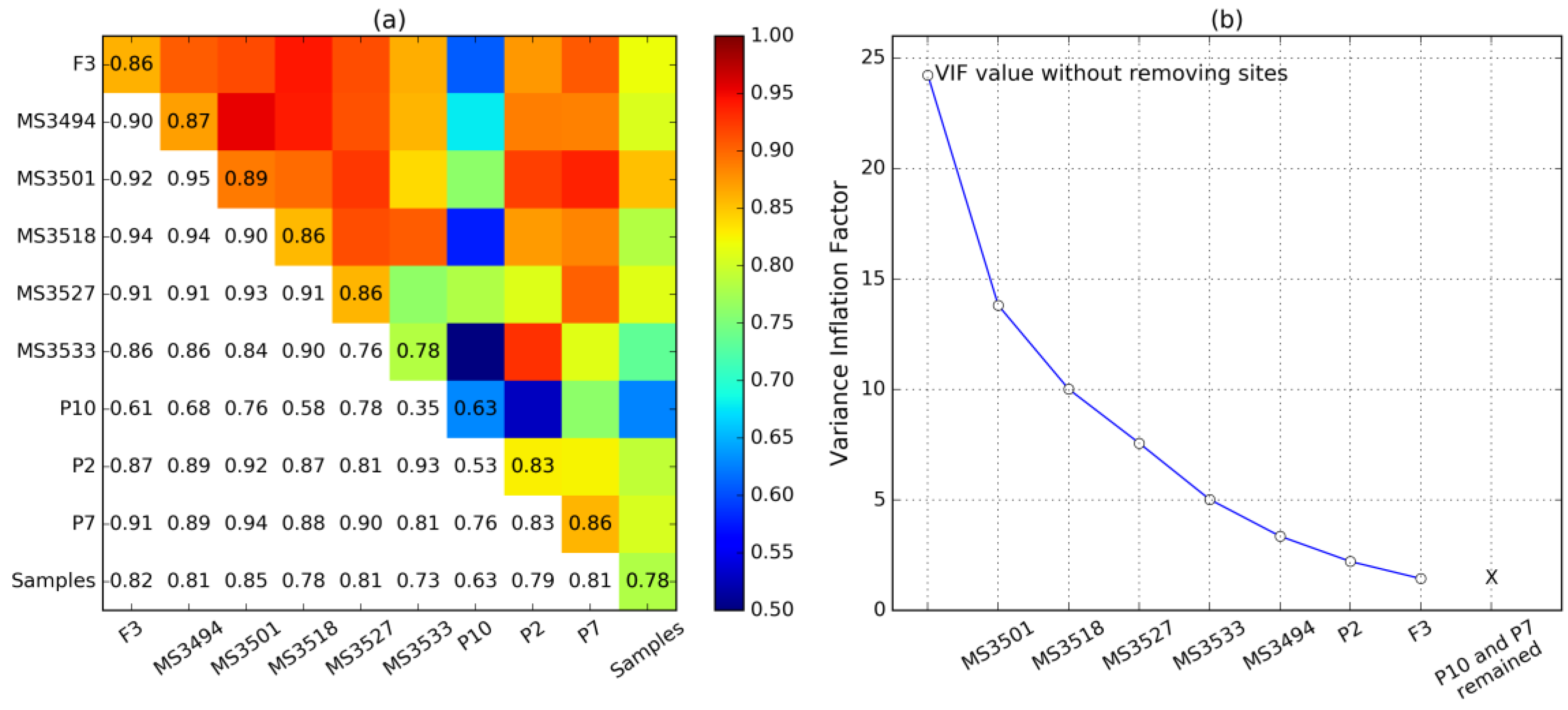 Remotesensing 10 00192 g003