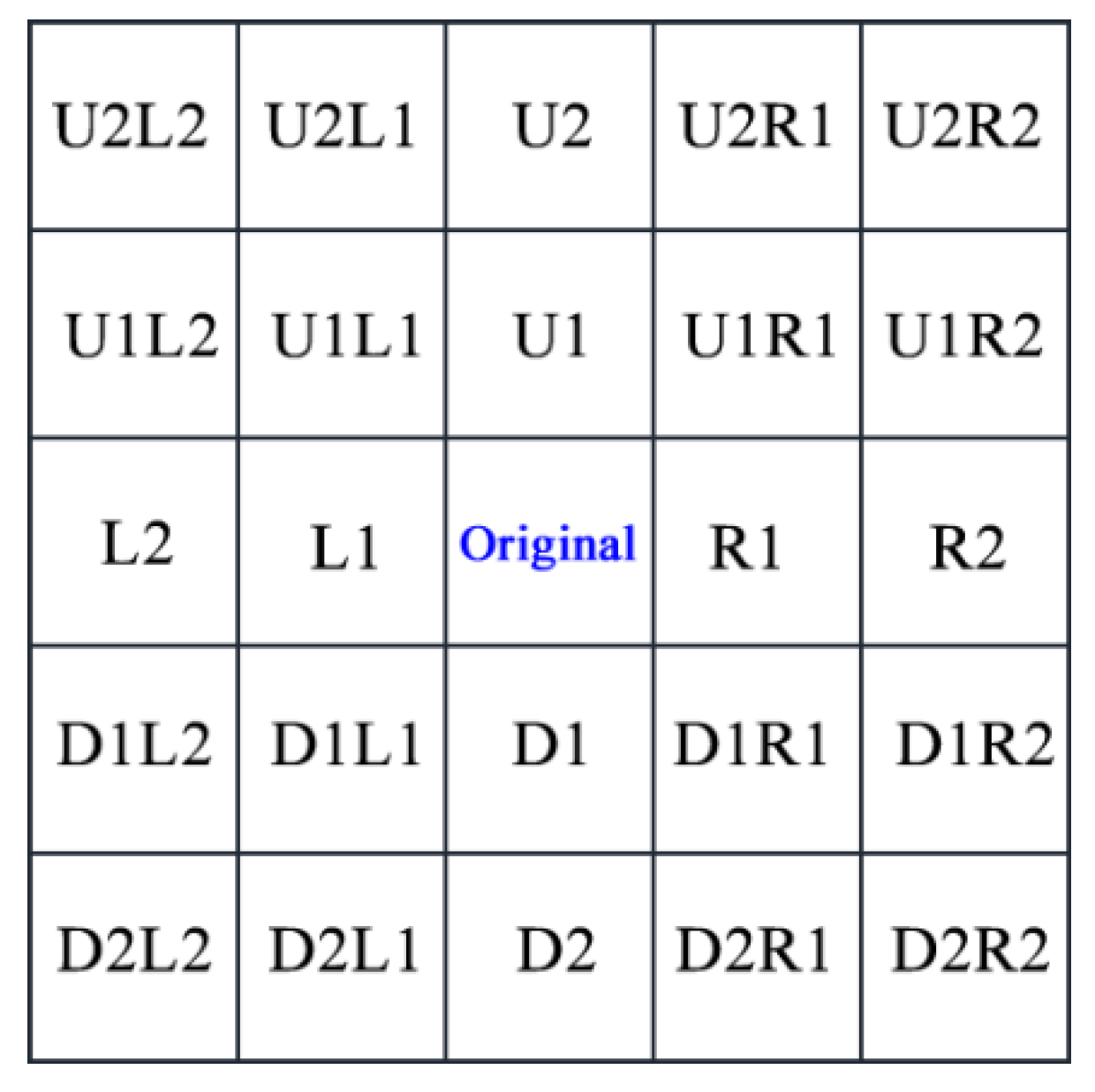 Remotesensing 10 00194 g003