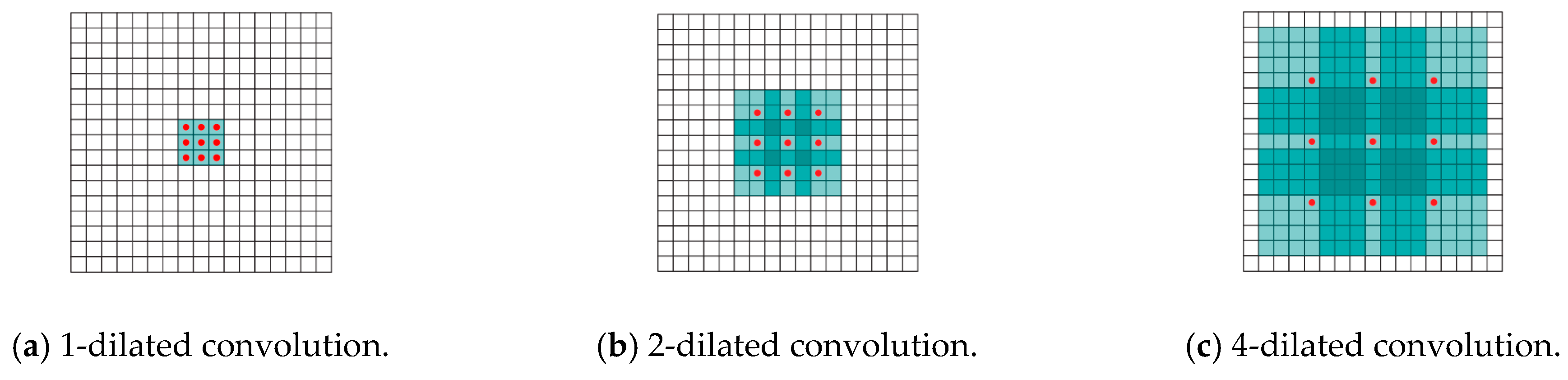 Remotesensing 10 00196 g002