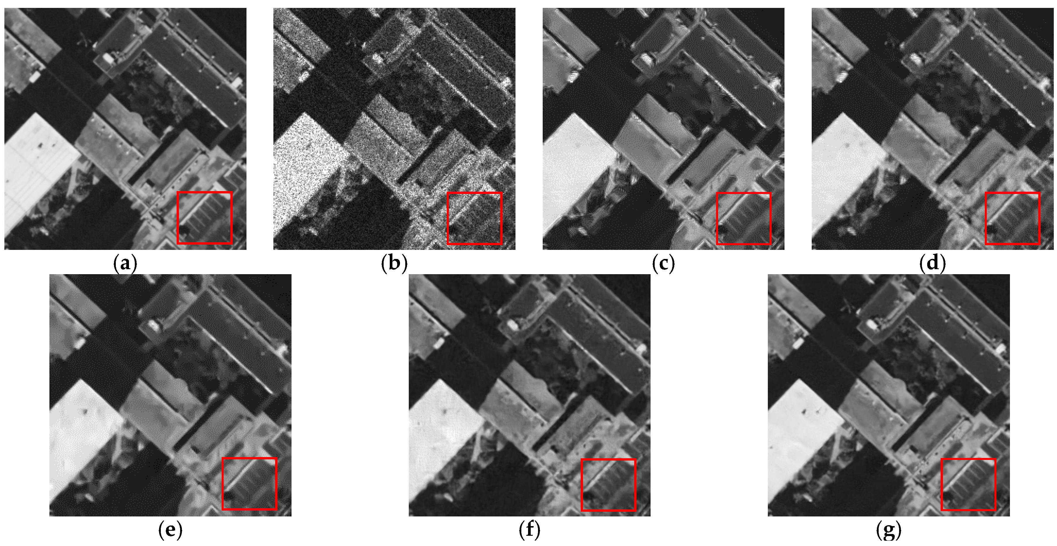 Remotesensing 10 00196 g007