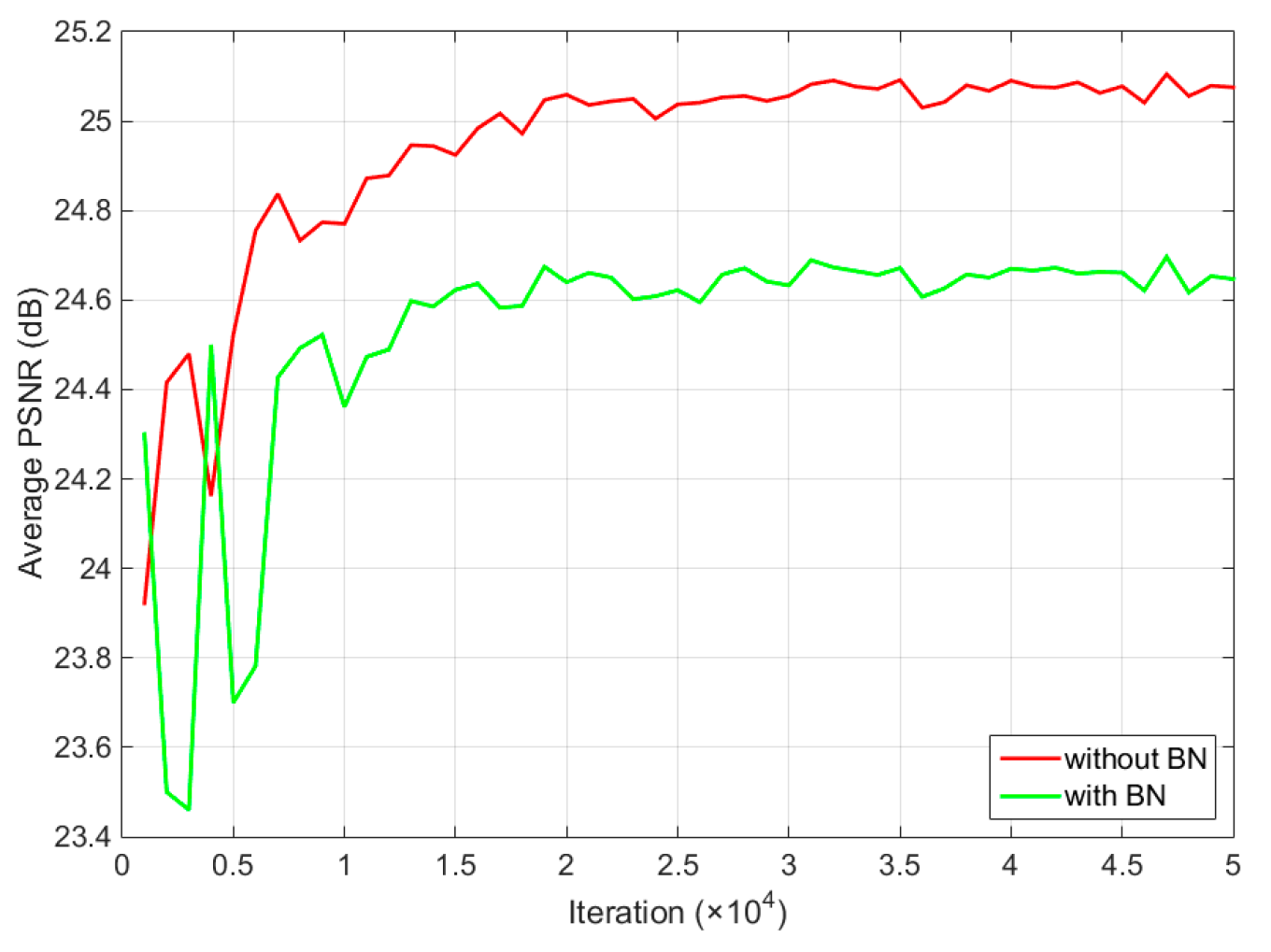 Remotesensing 10 00196 g013