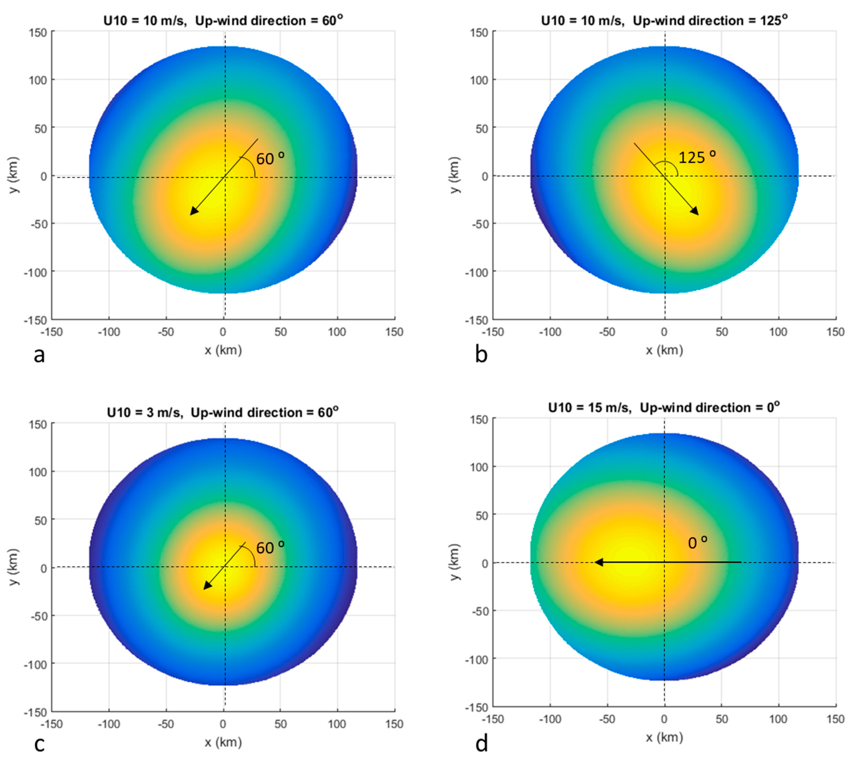 Remotesensing 10 00198 g001 Remotesensing 10 00198 g001