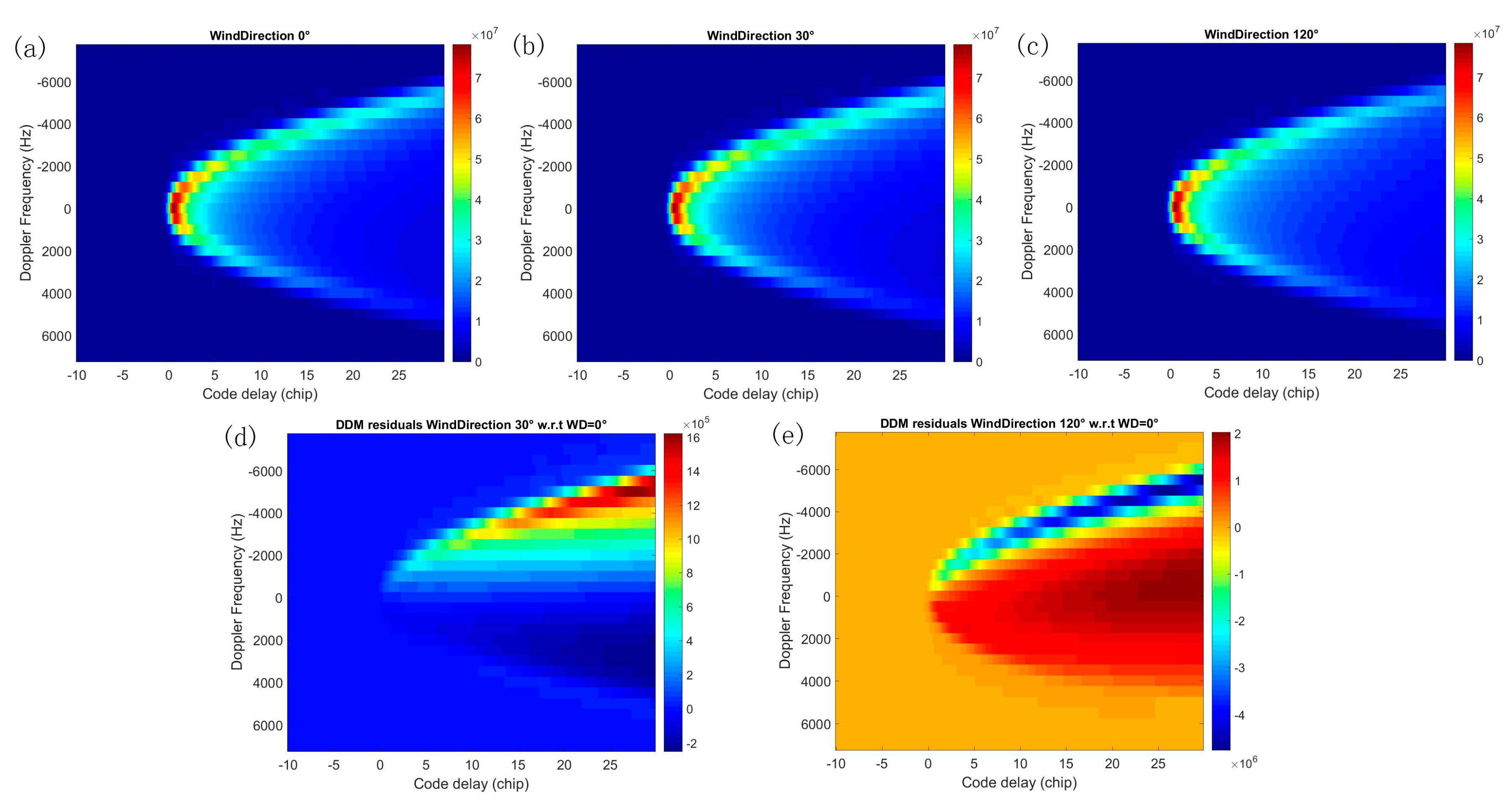 Remotesensing 10 00198 g004 Remotesensing 10 00198 g004