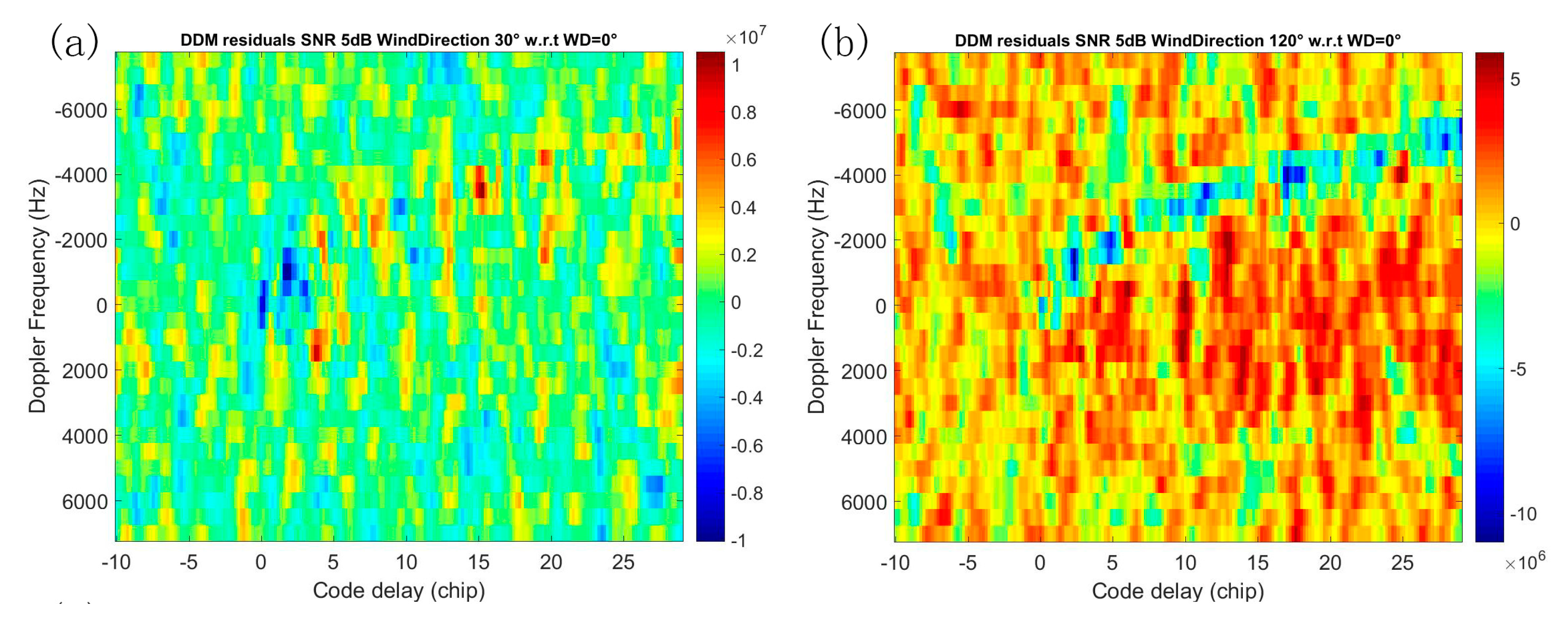 Remotesensing 10 00198 g009a Remotesensing 10 00198 g009a