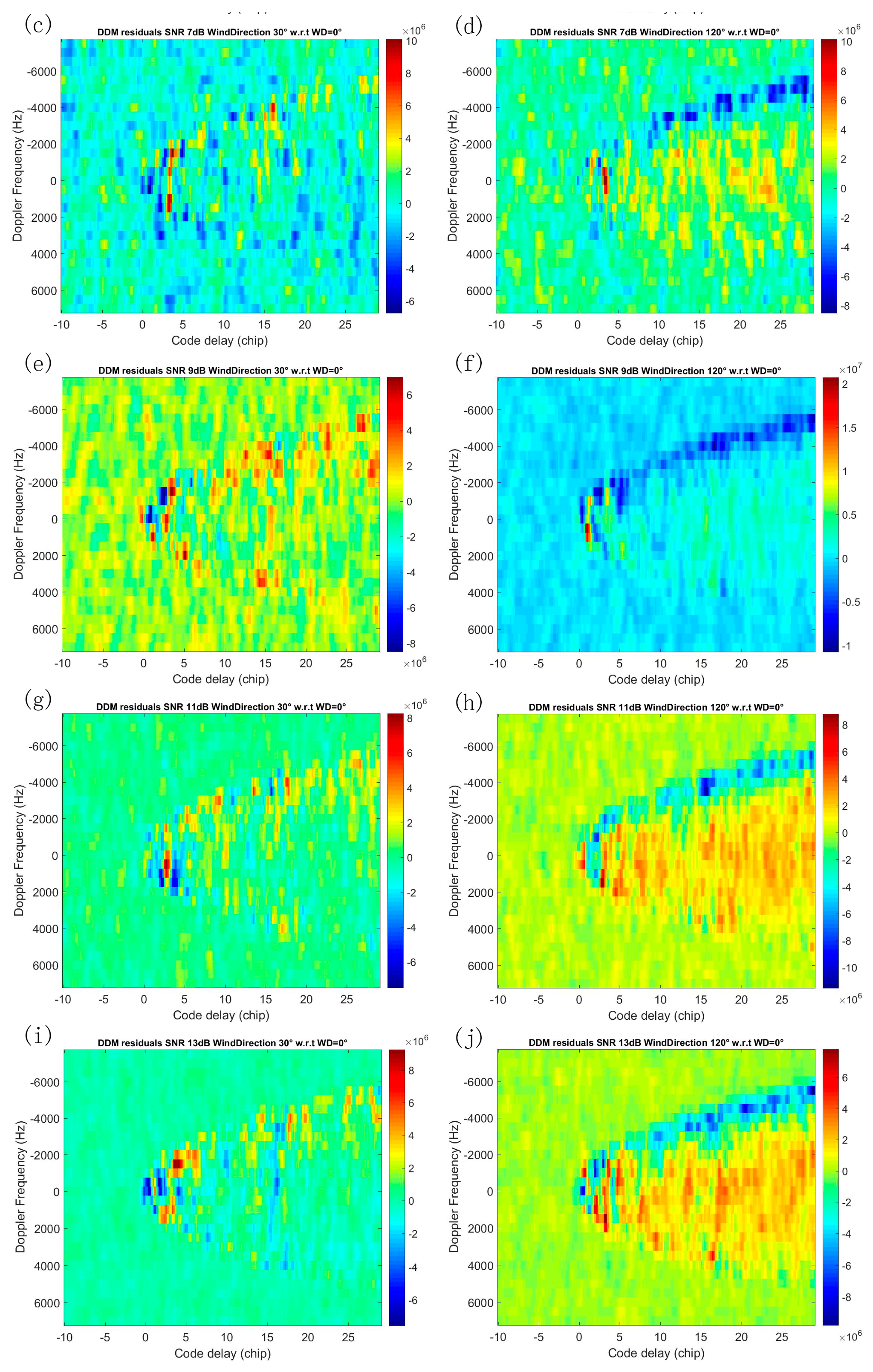 Remotesensing 10 00198 g009b Remotesensing 10 00198 g009b