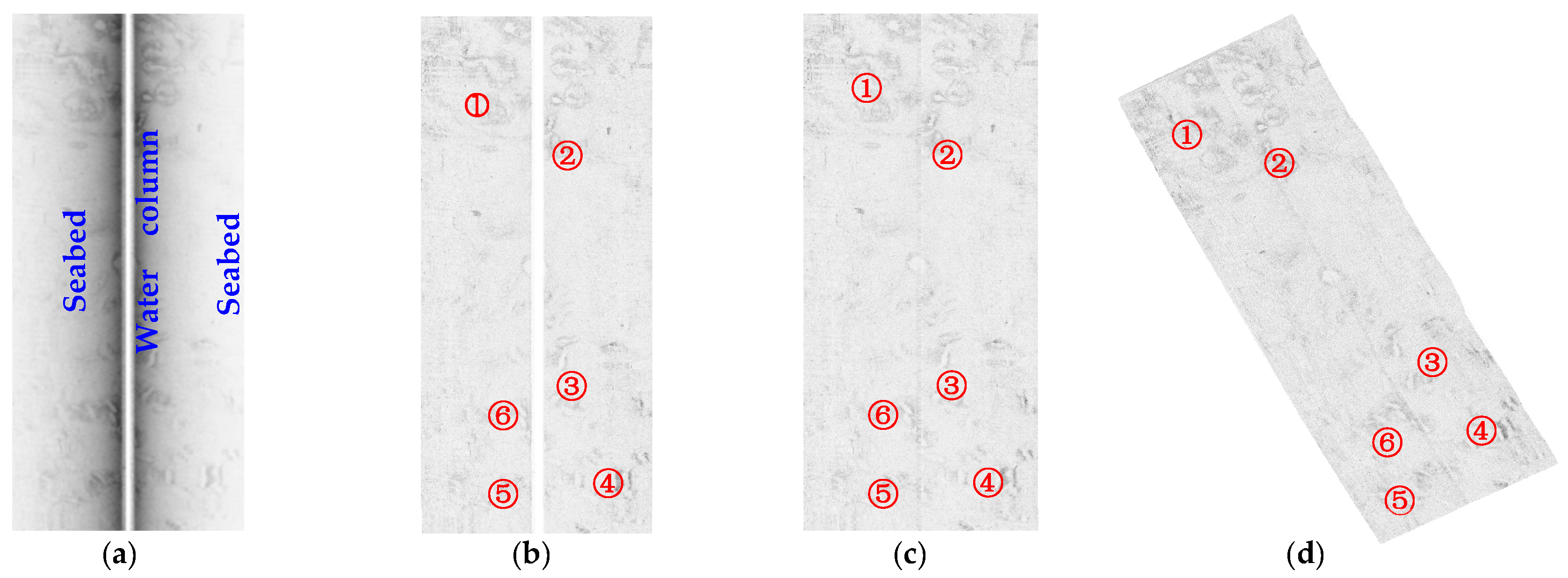 Remotesensing 10 00201 g006