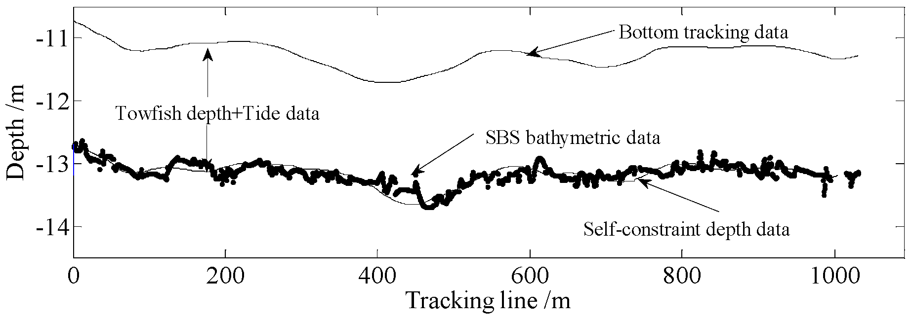 Remotesensing 10 00201 g008