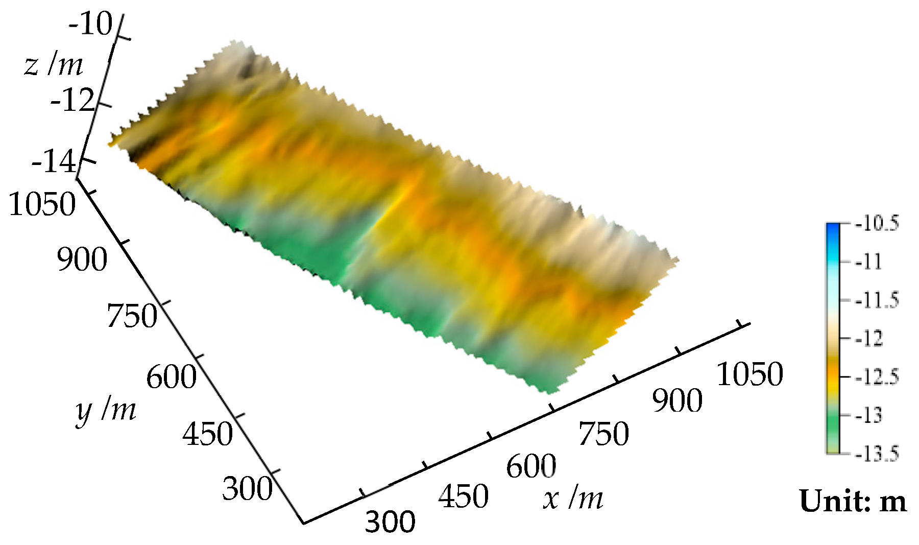 Remotesensing 10 00201 g009