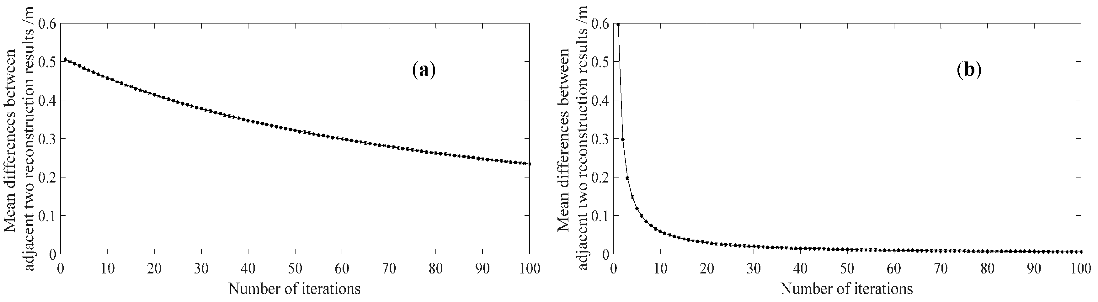 Remotesensing 10 00201 g017