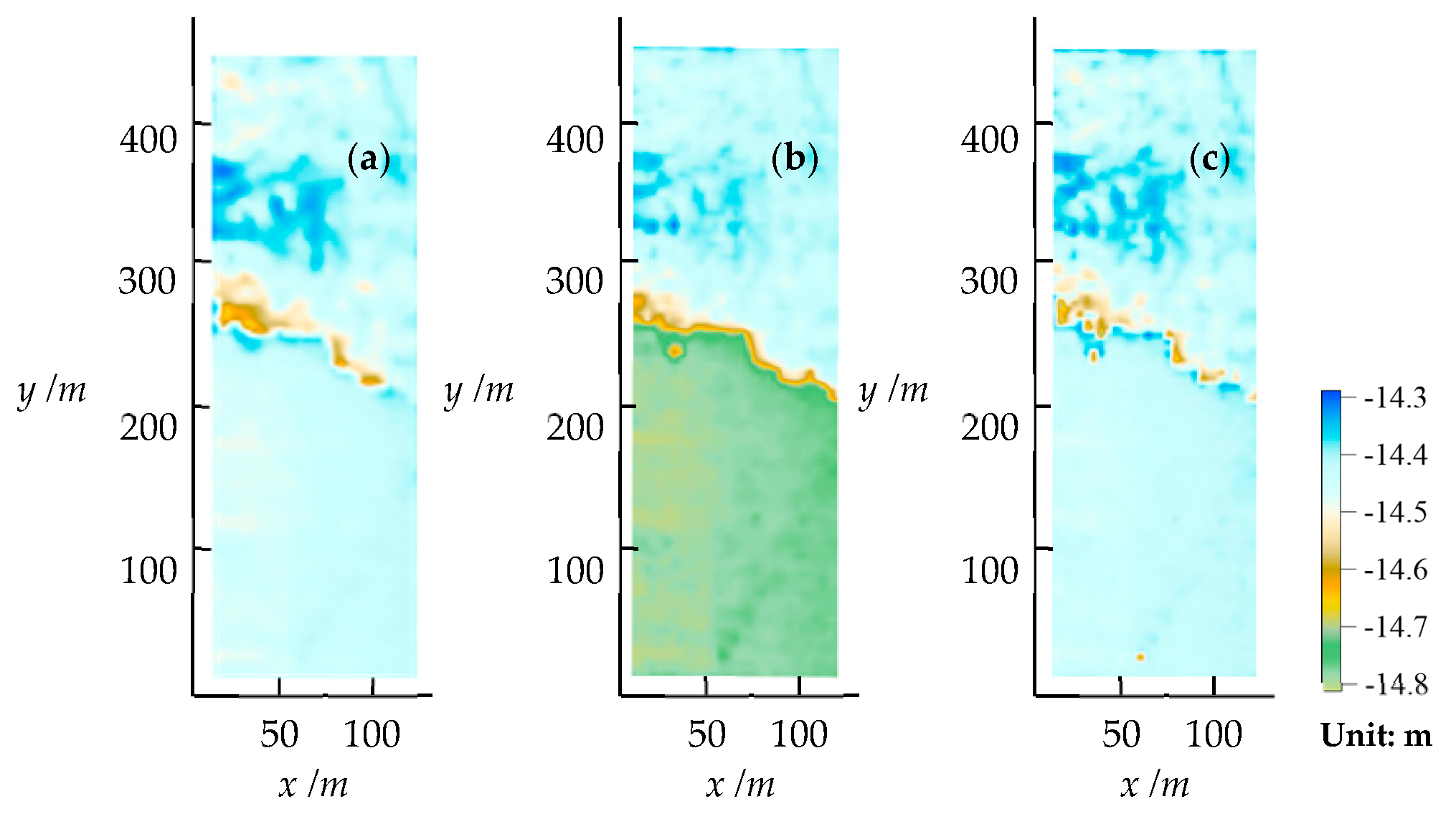 Remotesensing 10 00201 g0a3