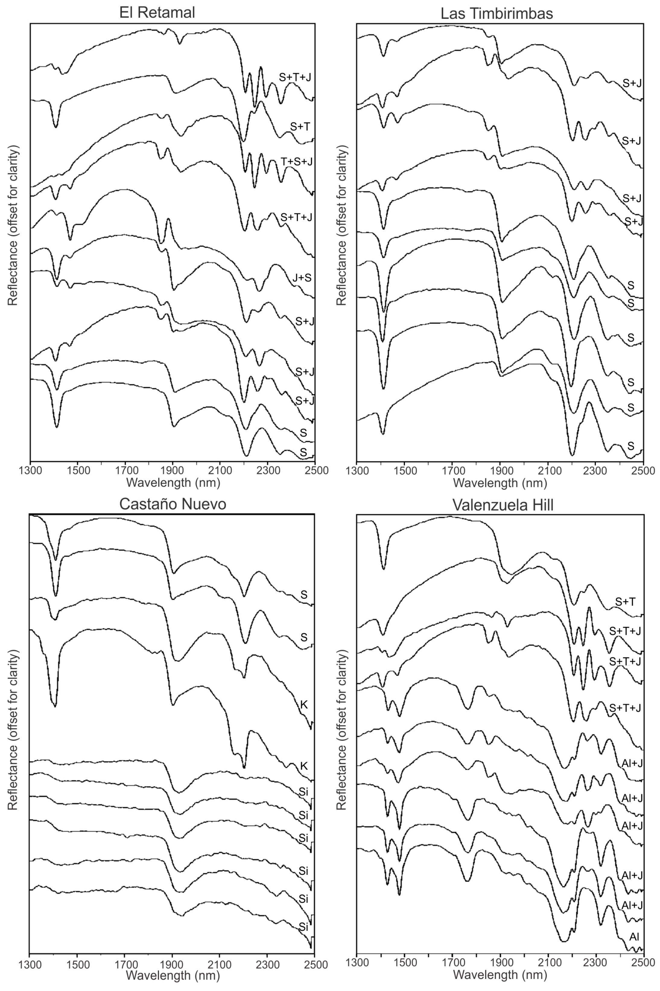 Remotesensing 10 00203 g016