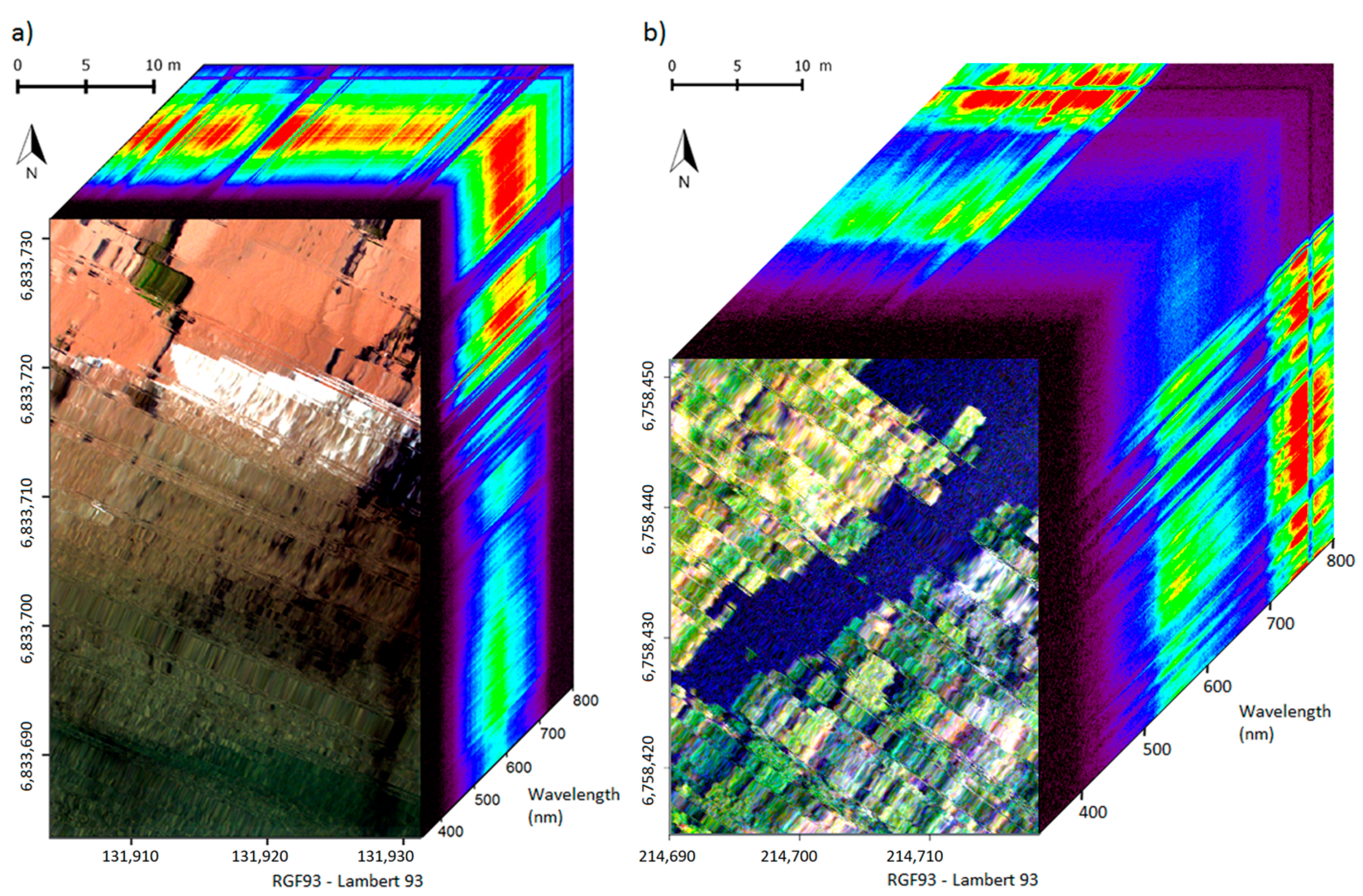 Remotesensing 10 00204 g008