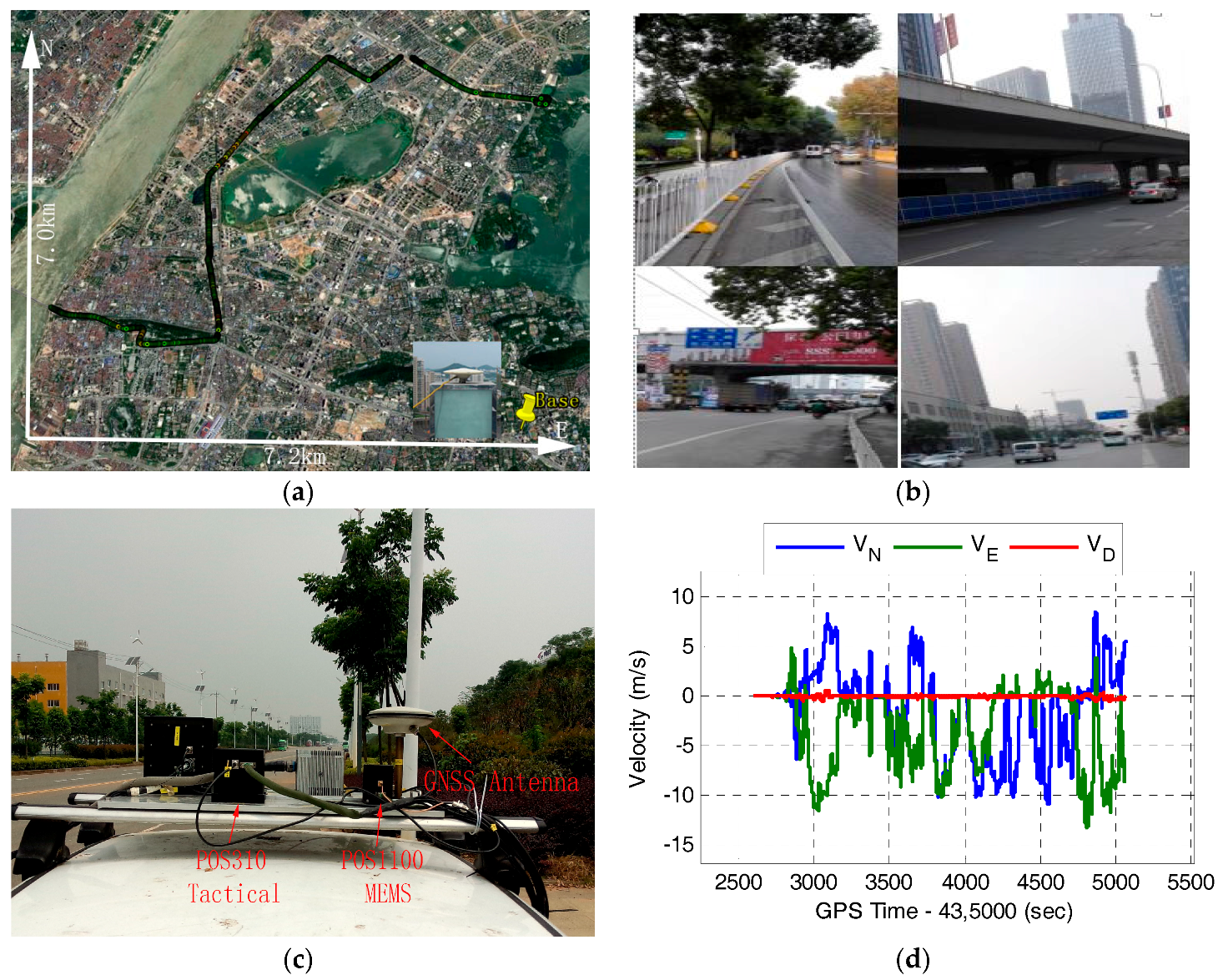 Remotesensing 10 00205 g002