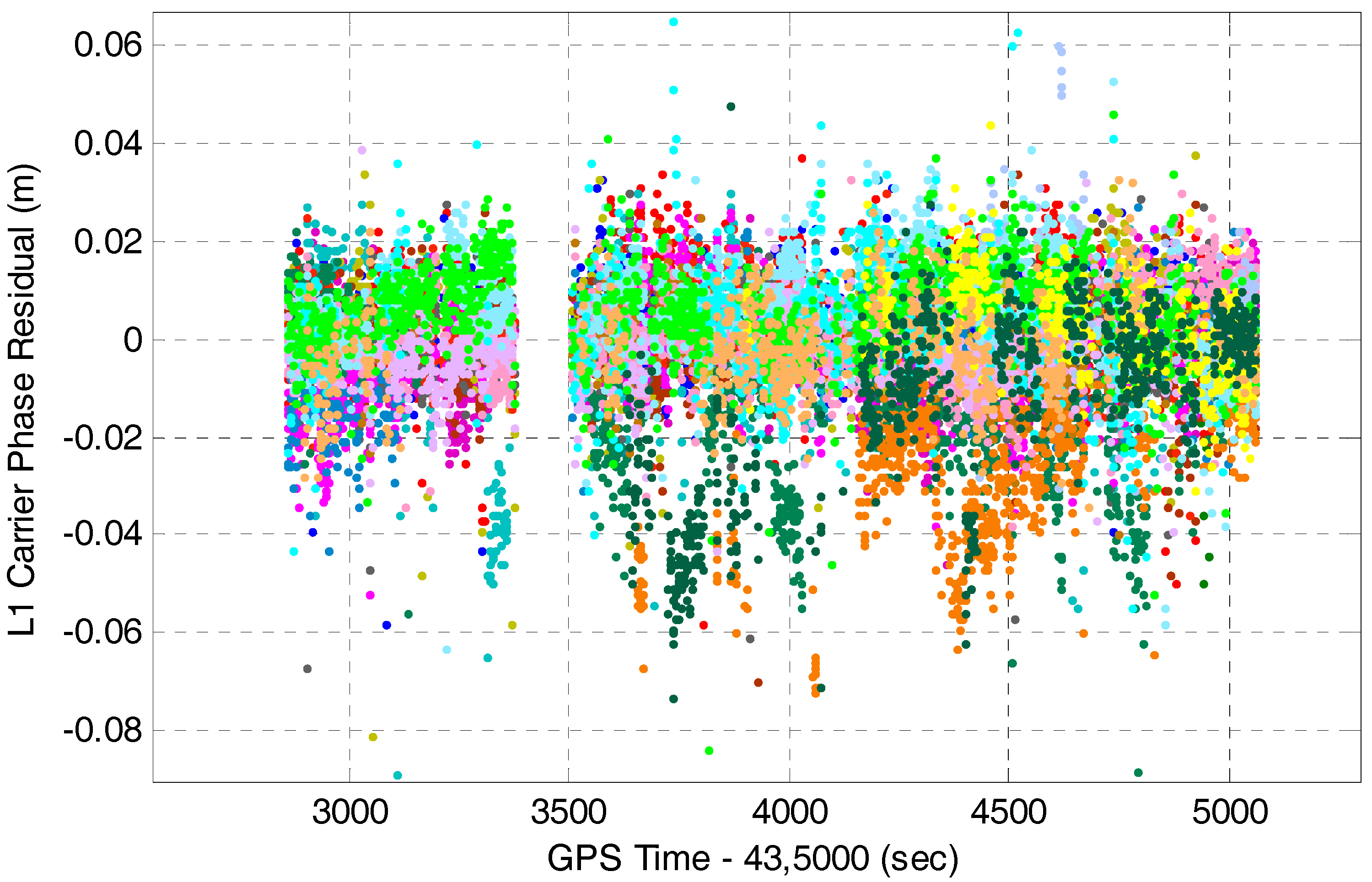 Remotesensing 10 00205 g008