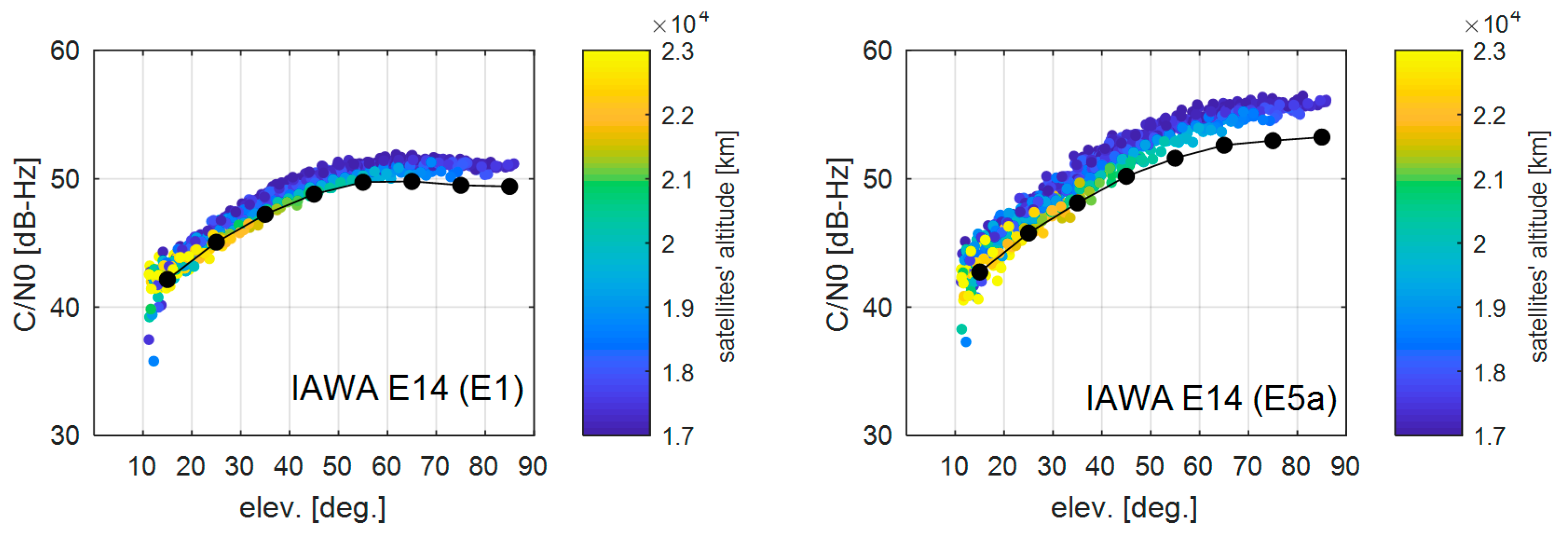 Remotesensing 10 00208 g002a