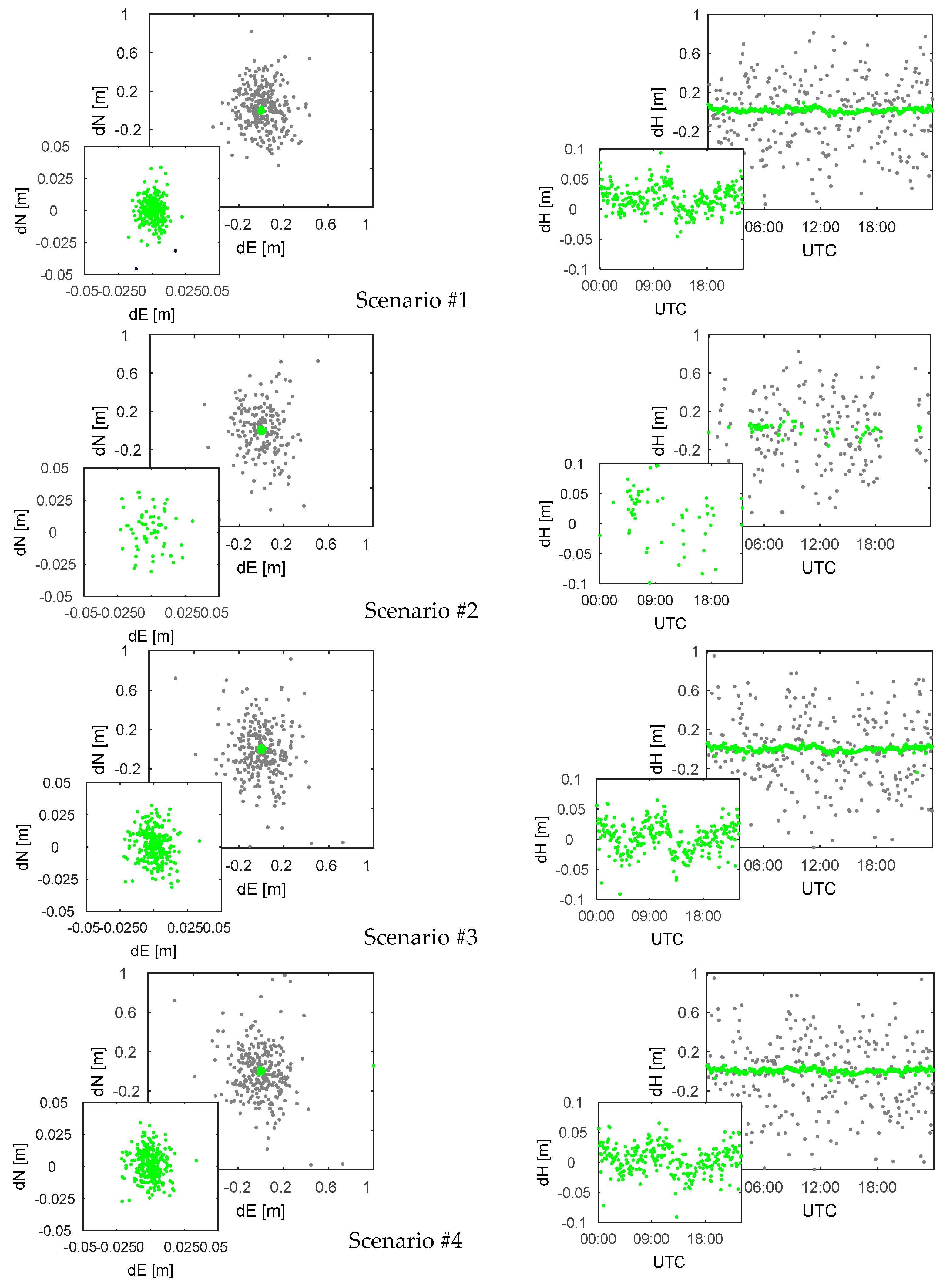 Remotesensing 10 00208 g008