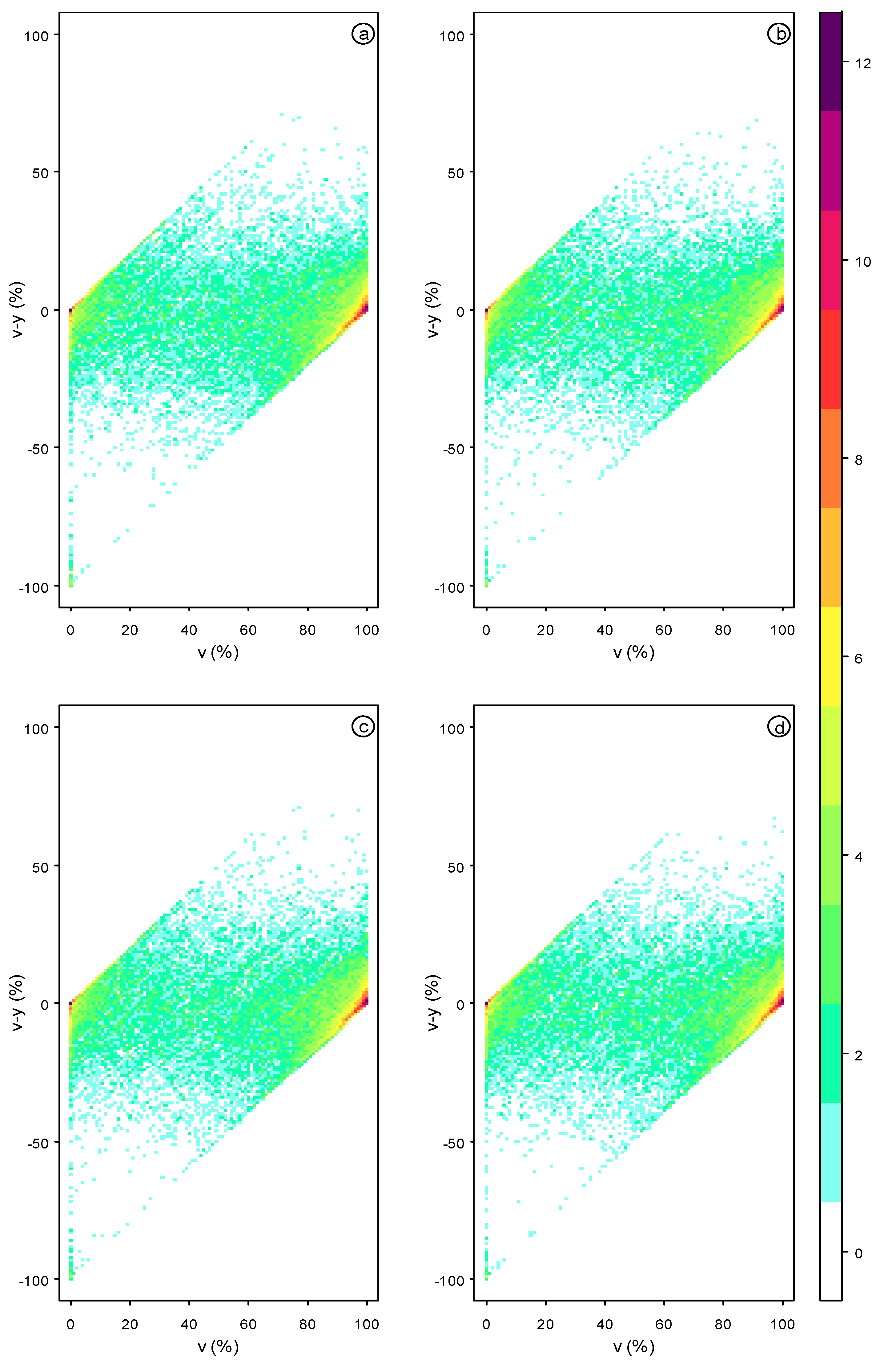 Remotesensing 10 00209 g006