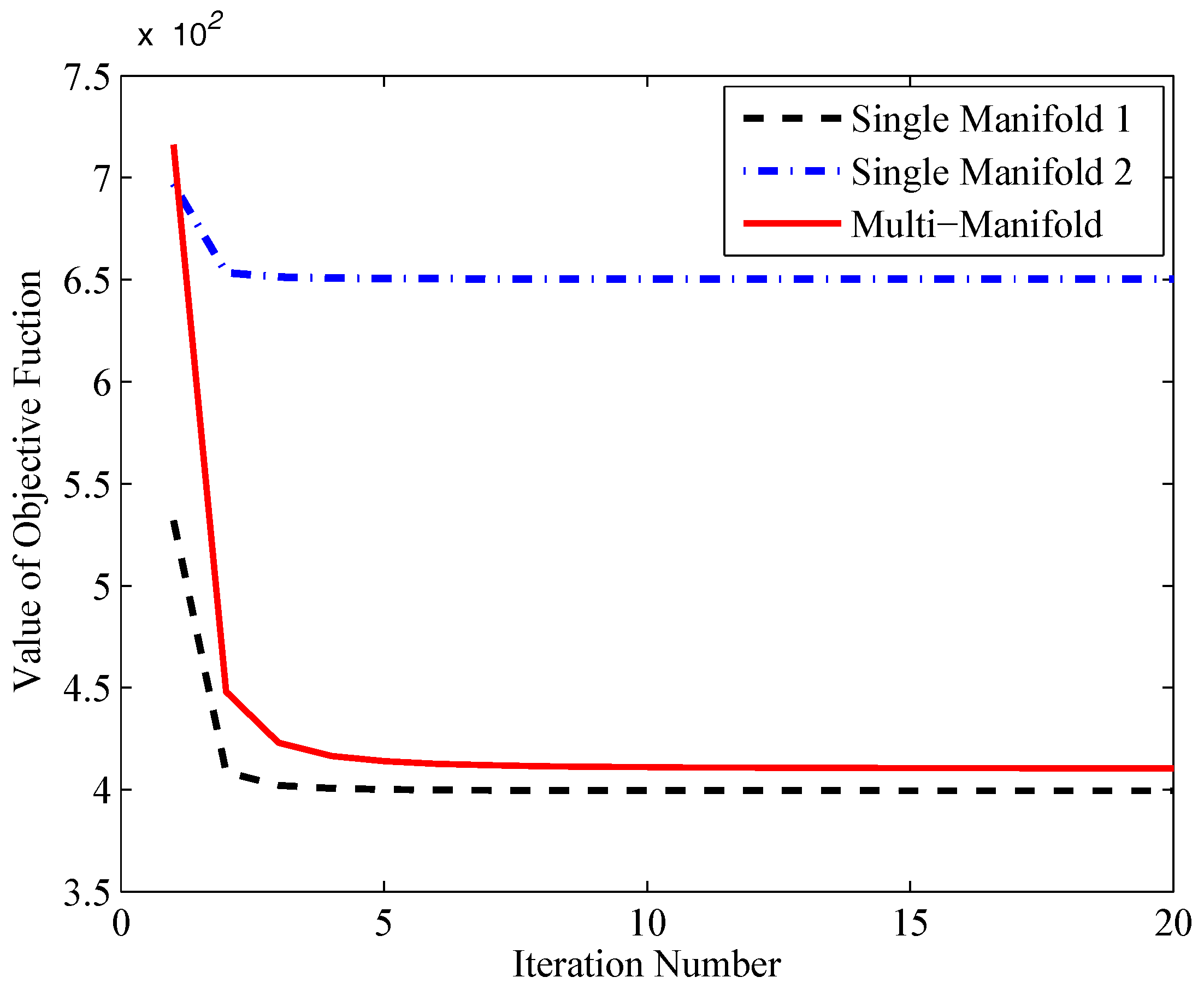 Remotesensing 10 00211 g006