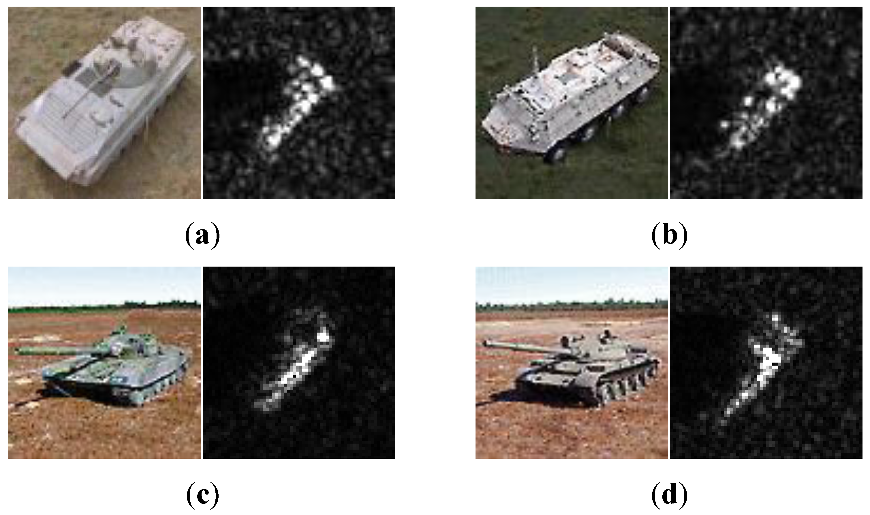 Remotesensing 10 00211 g007