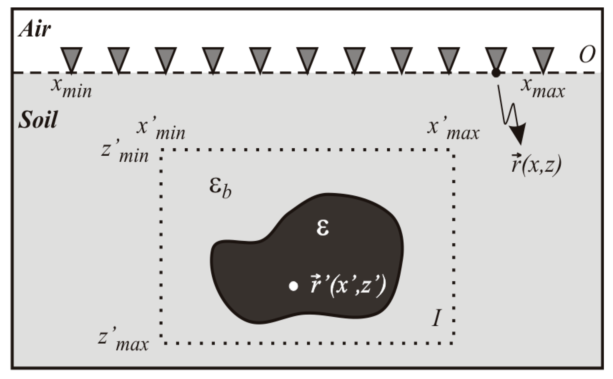Remotesensing 10 00214 g001
