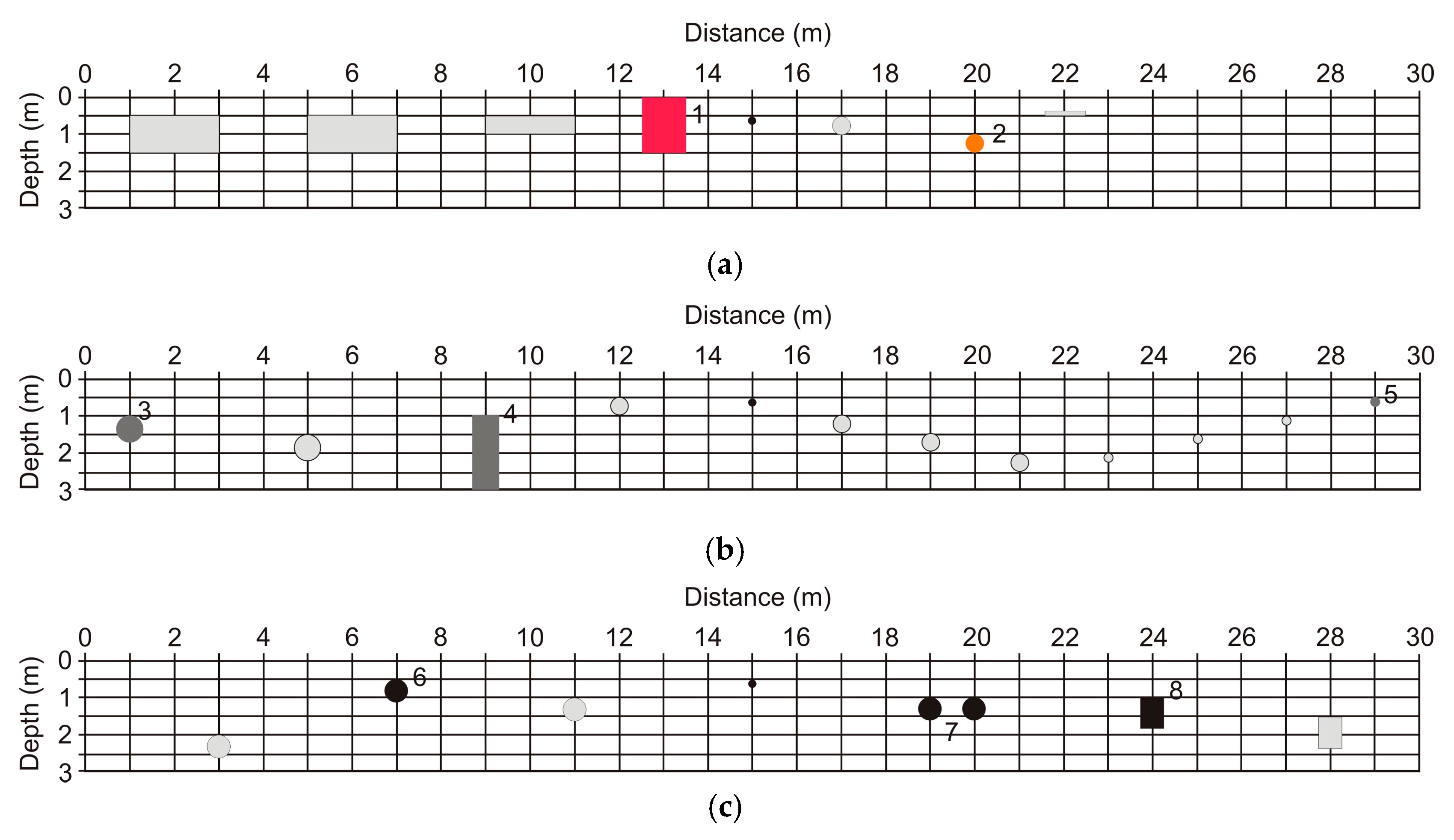 Remotesensing 10 00214 g003