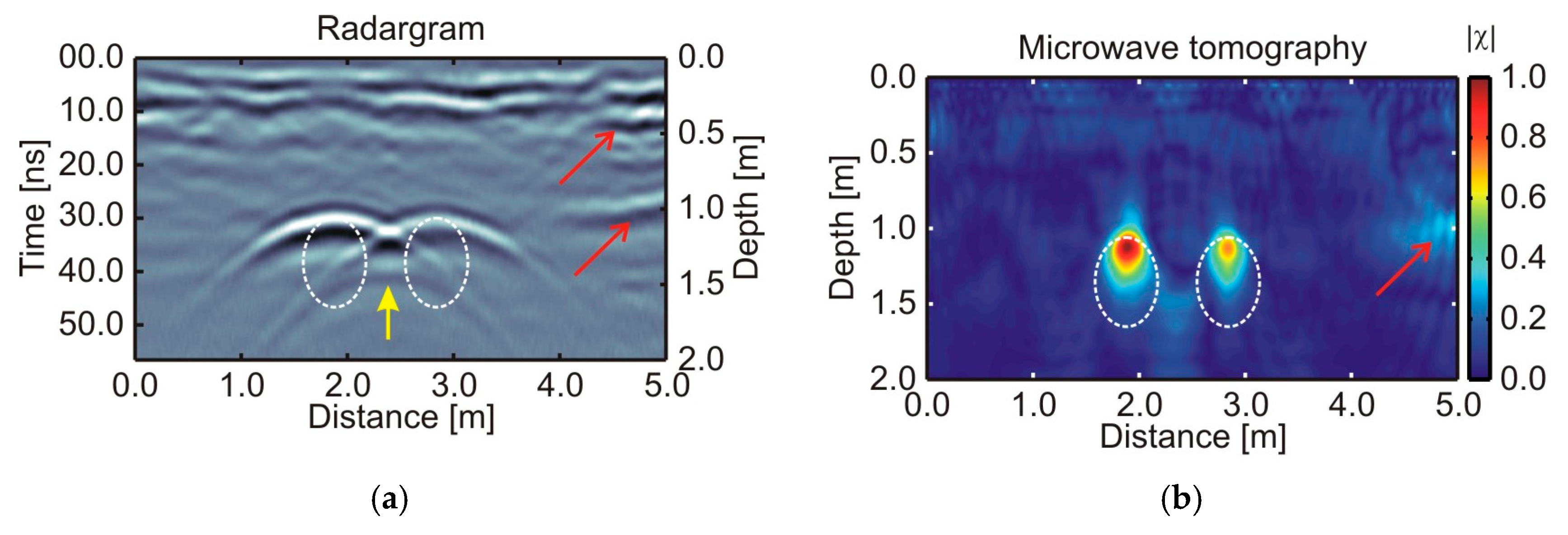 Remotesensing 10 00214 g011a