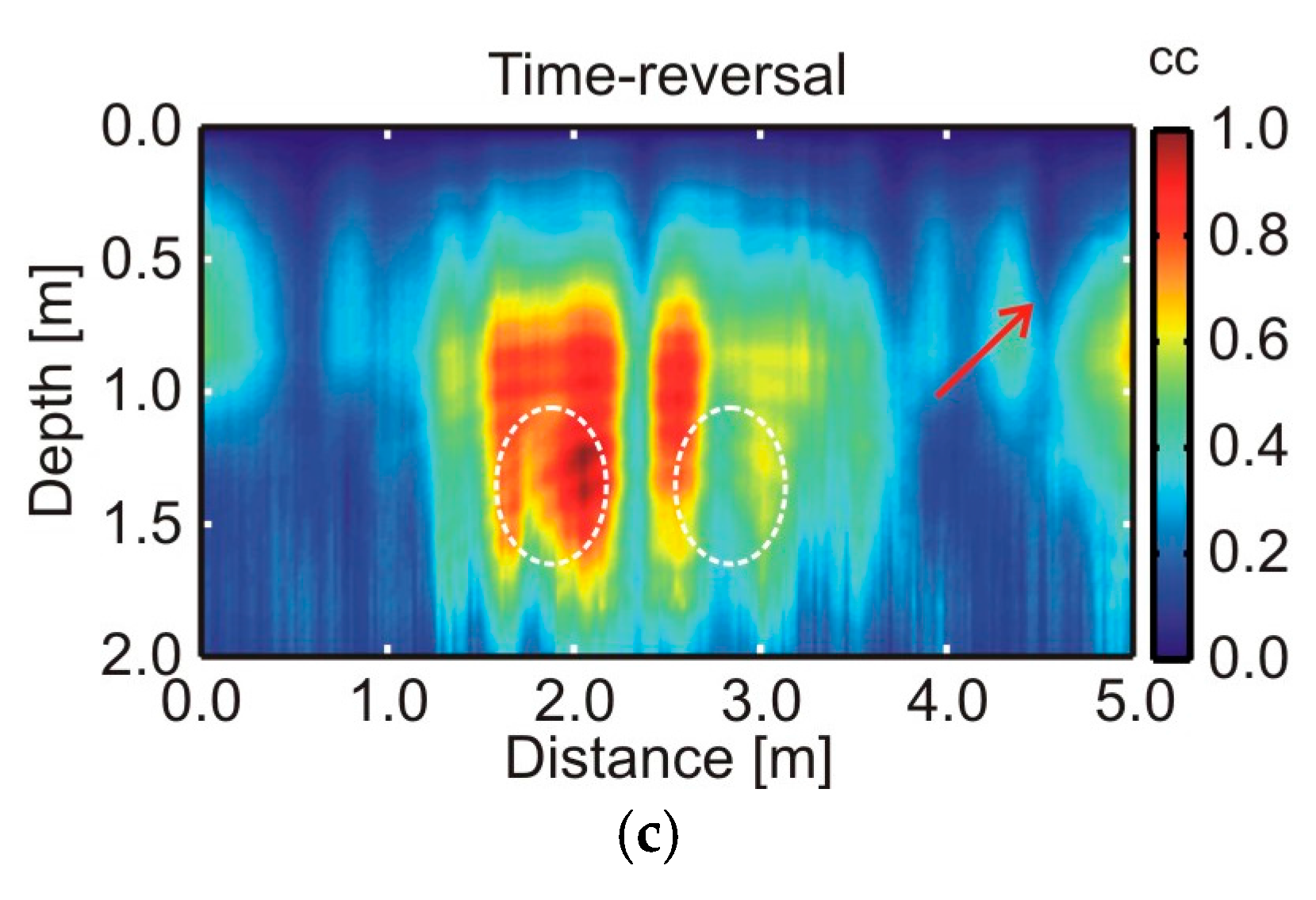 Remotesensing 10 00214 g011b