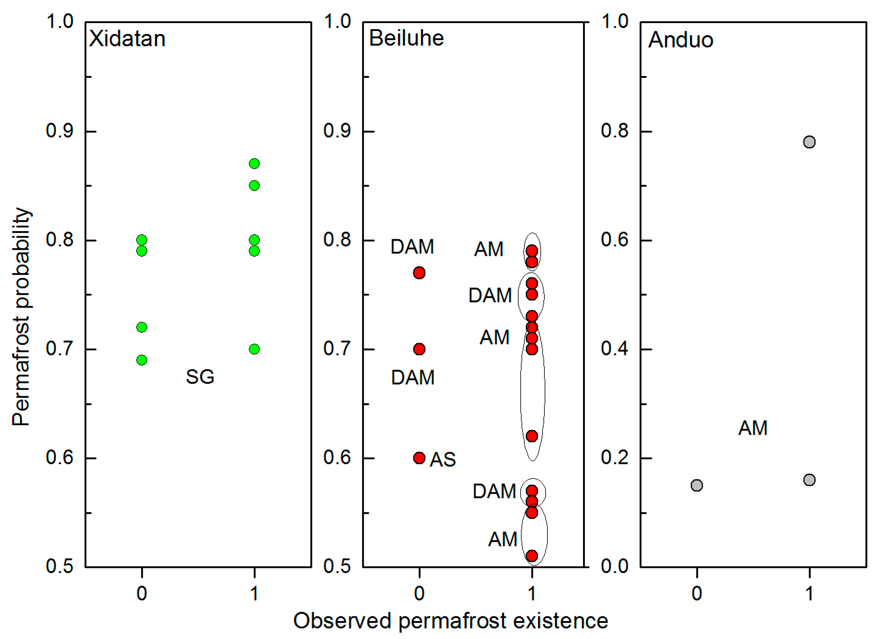 Remotesensing 10 00215 g006