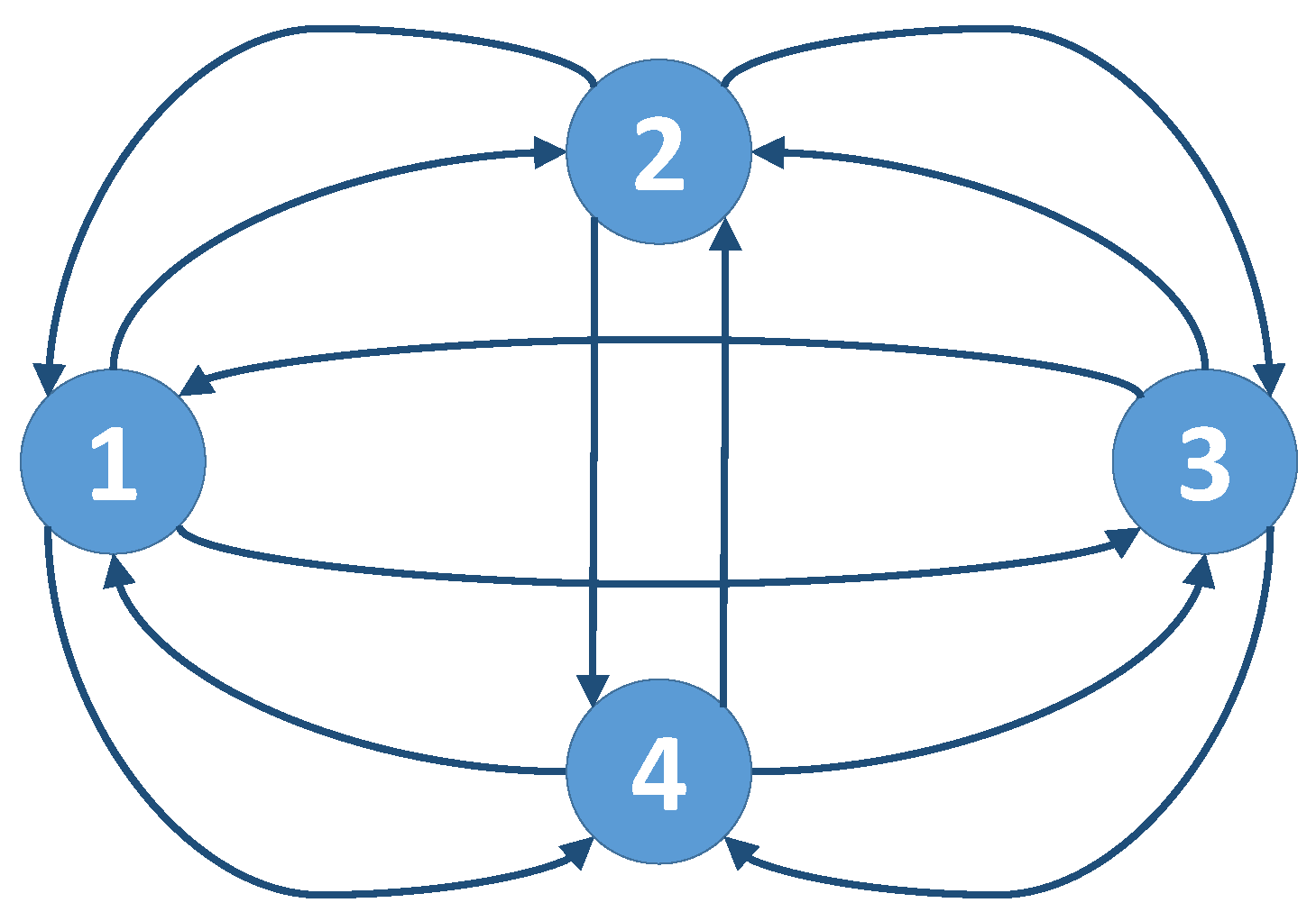 Remotesensing 10 00216 g004