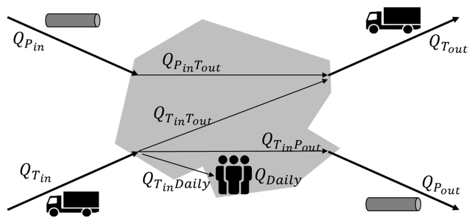 Remotesensing 10 00216 g005